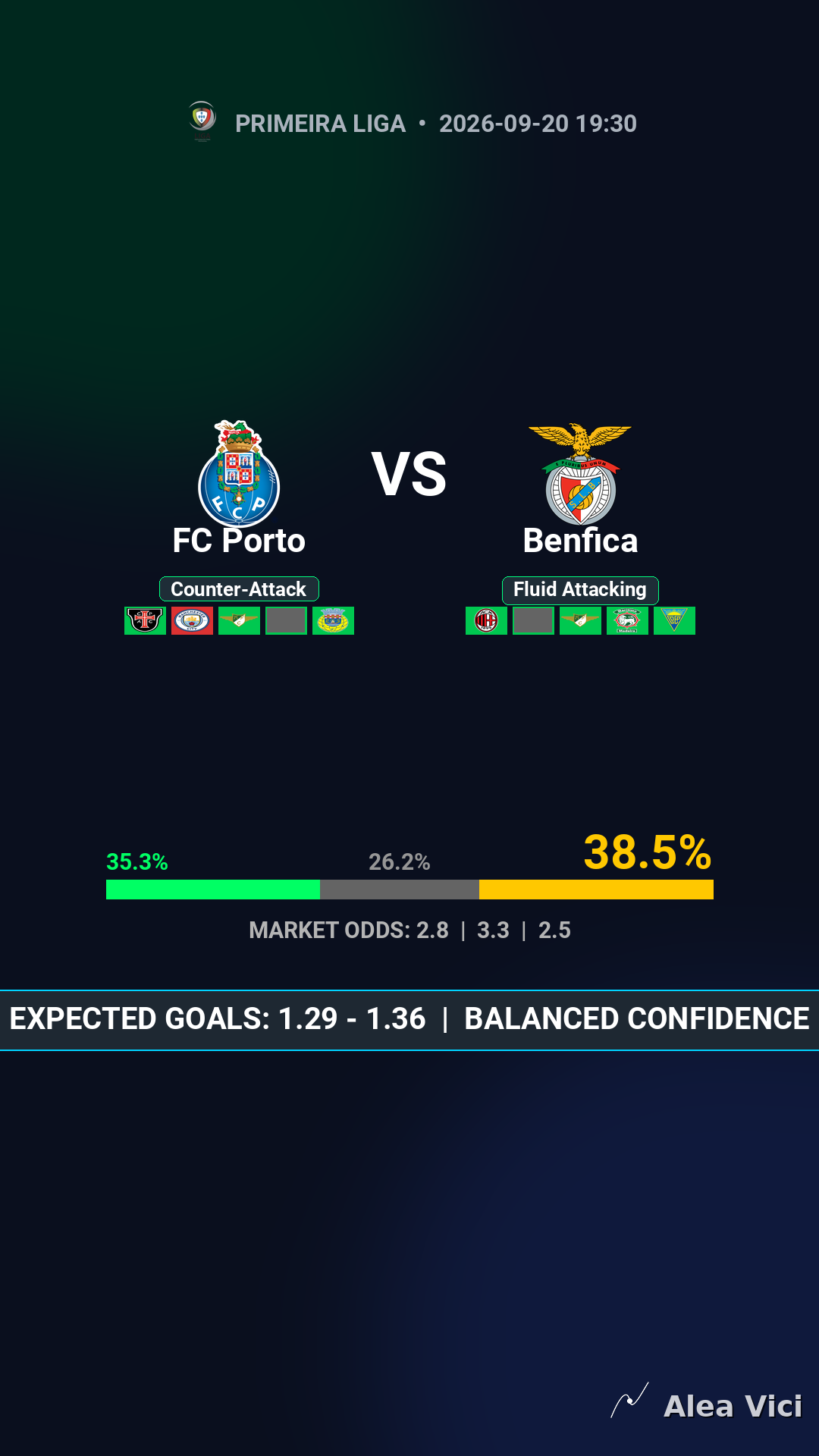 2026-09-20_FC_Porto_vs_Benfica_slide1_9_16