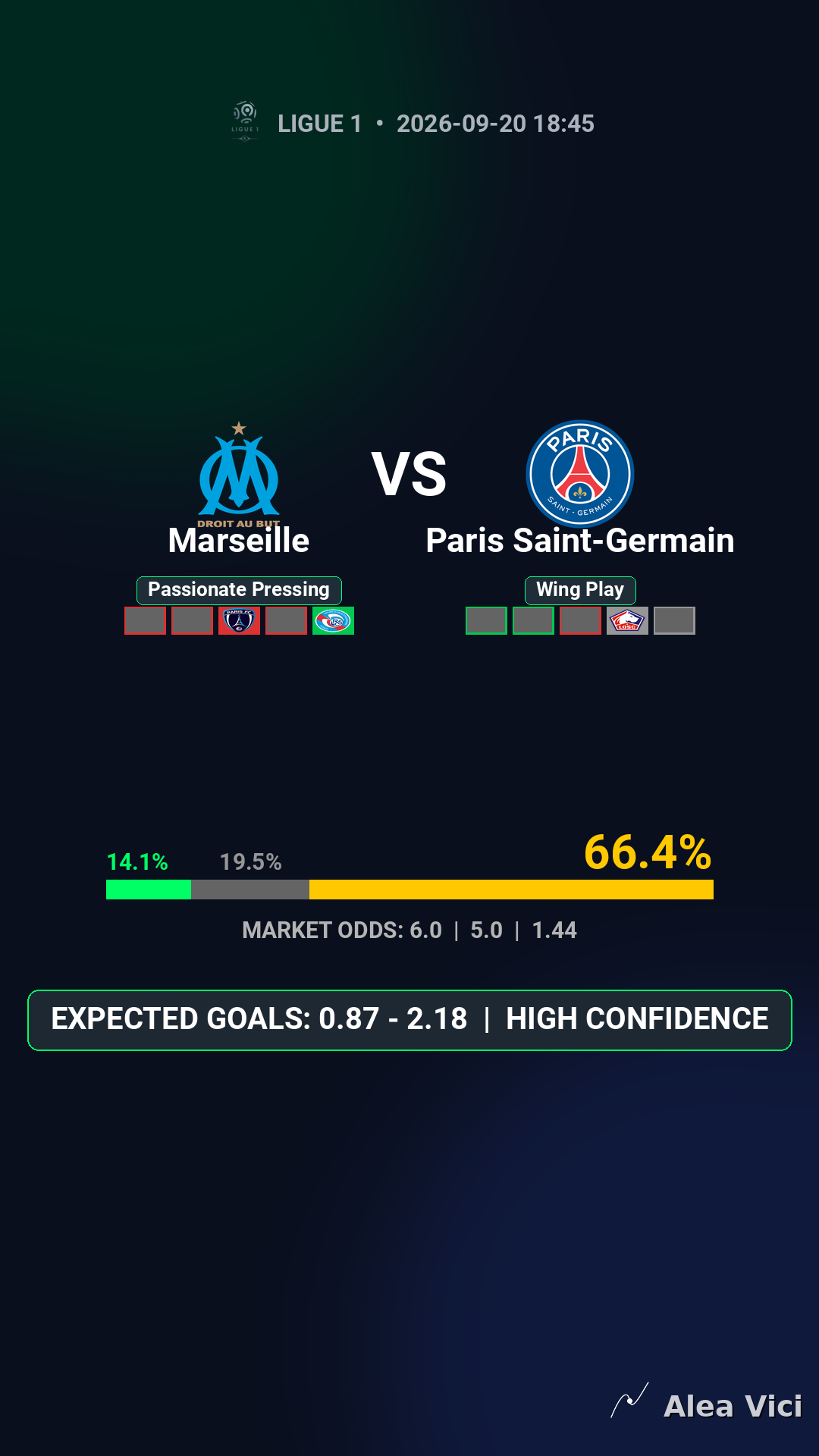 2026-09-20_Marseille_vs_Paris_Saint-Germain_slide1_9_16