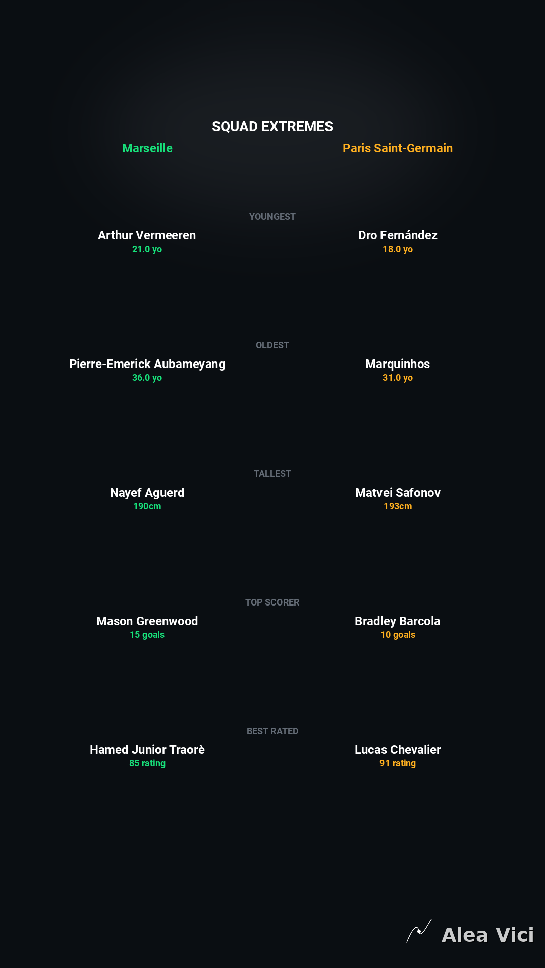 2026-09-20_Marseille_vs_Paris_Saint-Germain_slide6_9_16