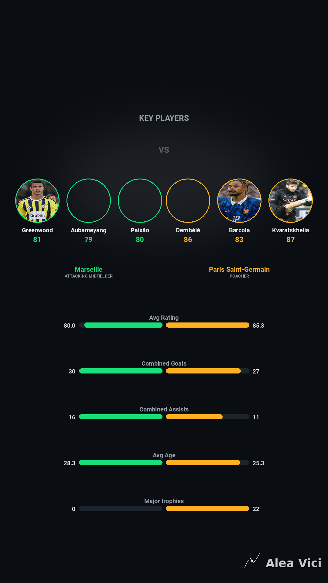 2026-09-20_Marseille_vs_Paris_Saint-Germain_slide9_9_16