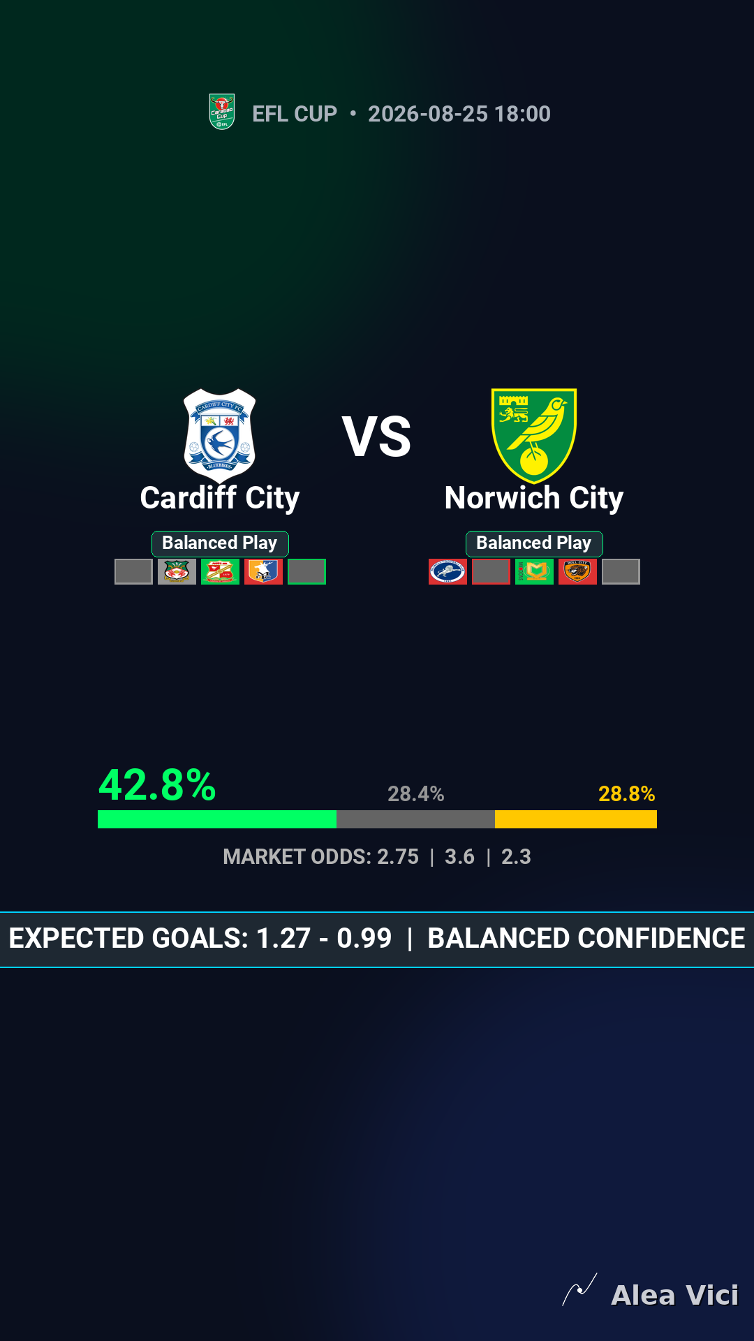 2026-08-25_Cardiff_City_vs_Norwich_City_slide1_9_16
