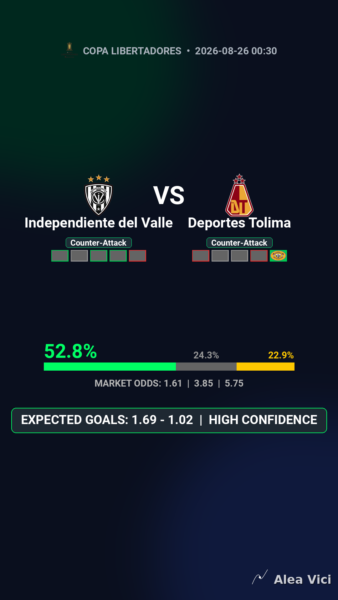 2026-08-25_Independiente_del_Valle_vs_Deportes_Tolima_slide1_9_16