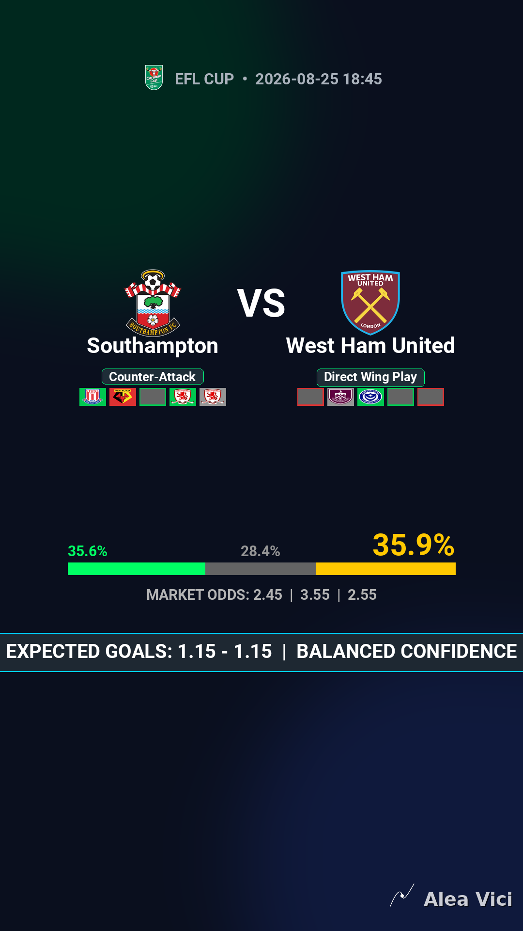 2026-08-25_Southampton_vs_West_Ham_United_slide1_9_16