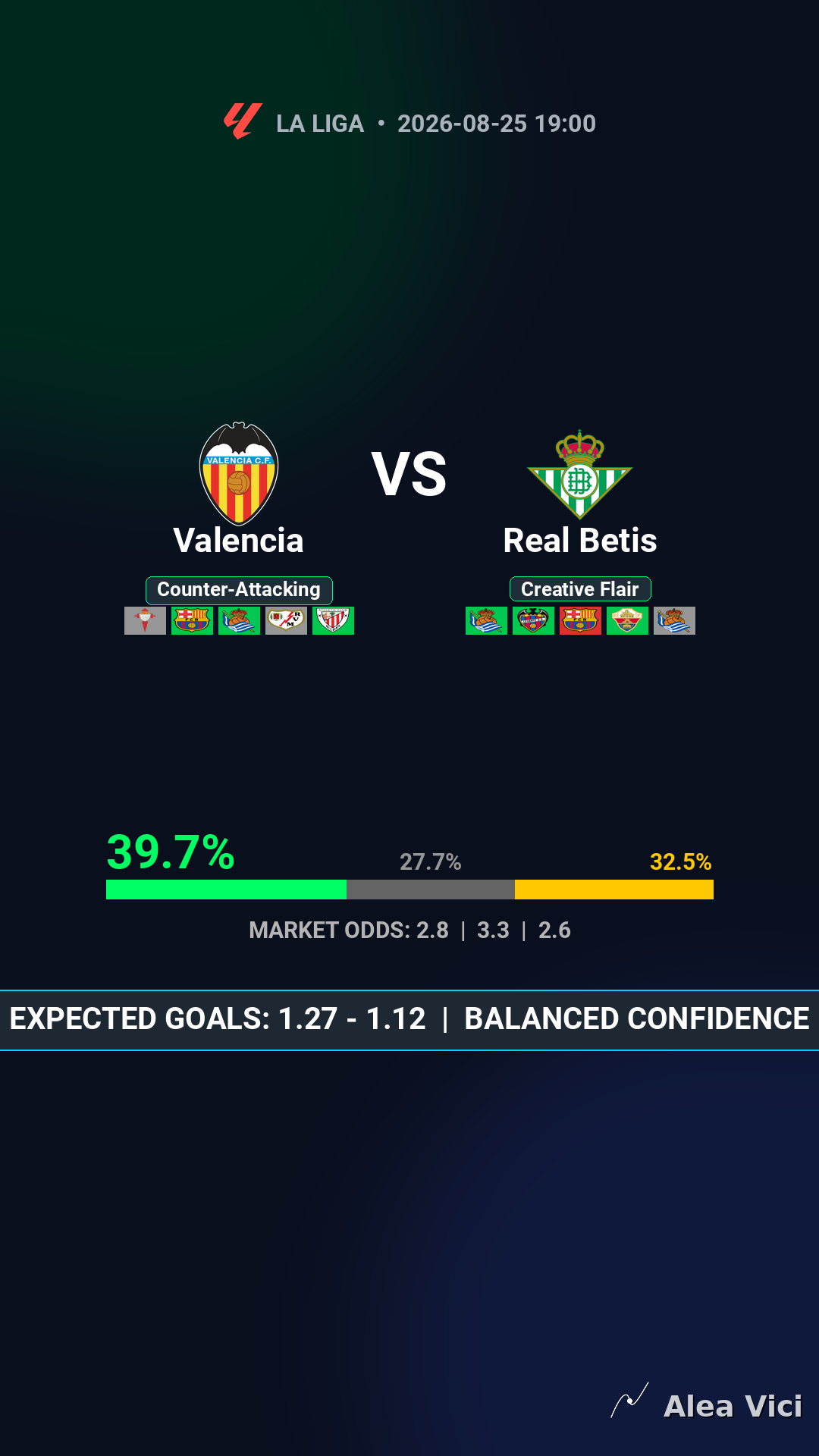 2026-08-25_Valencia_vs_Real_Betis_slide1_9_16