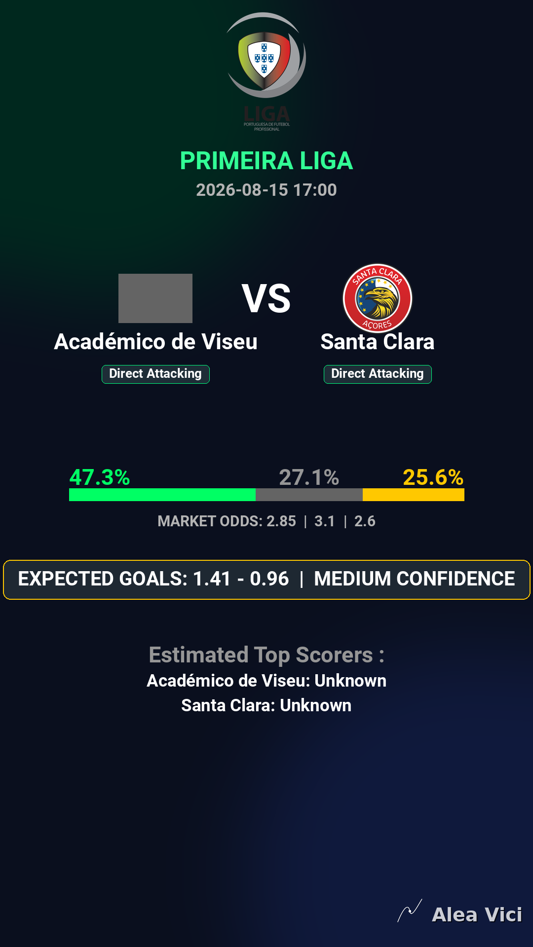 2026-08-15_Académico_de_Viseu_vs_Santa_Clara_slide1_9_16