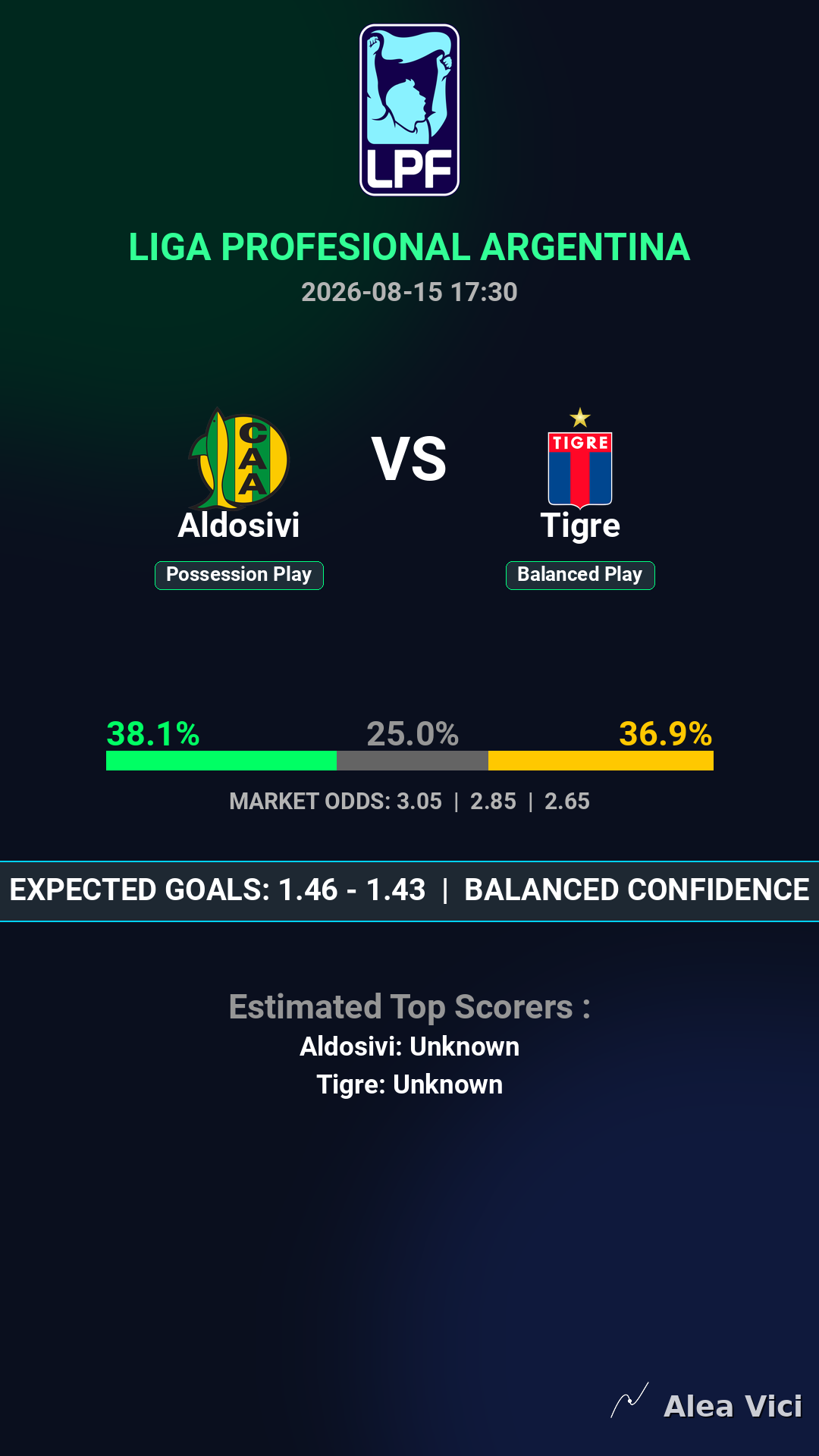 2026-08-15_Aldosivi_vs_Tigre_slide1_9_16