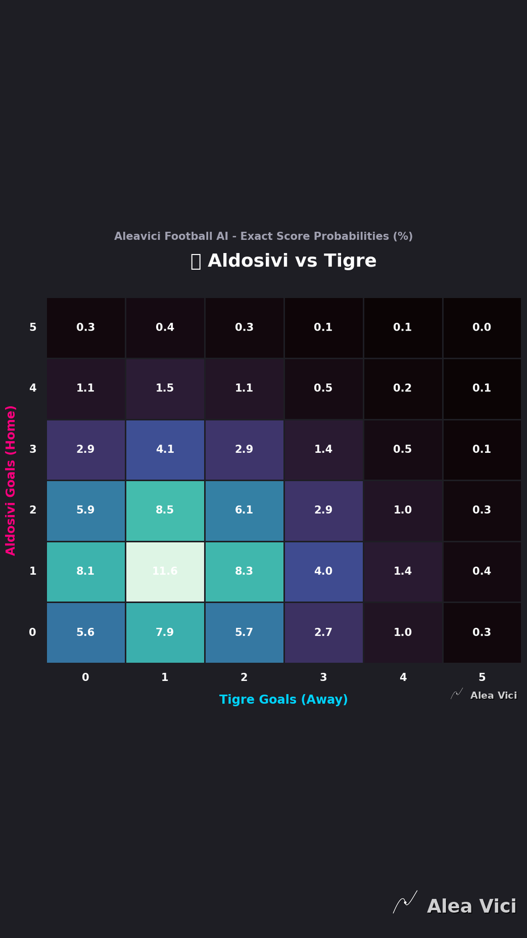 2026-08-15_Aldosivi_vs_Tigre_slide2_9_16