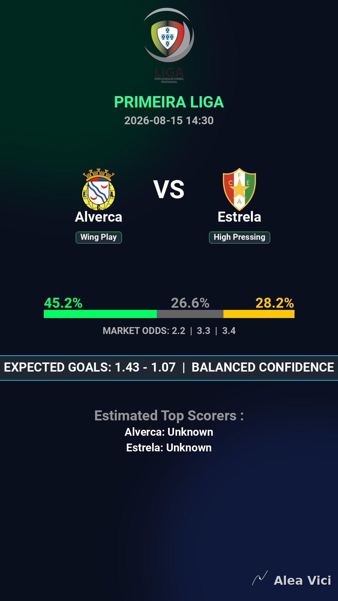 2026-08-15_Alverca_vs_Estrela_slide1_9_16