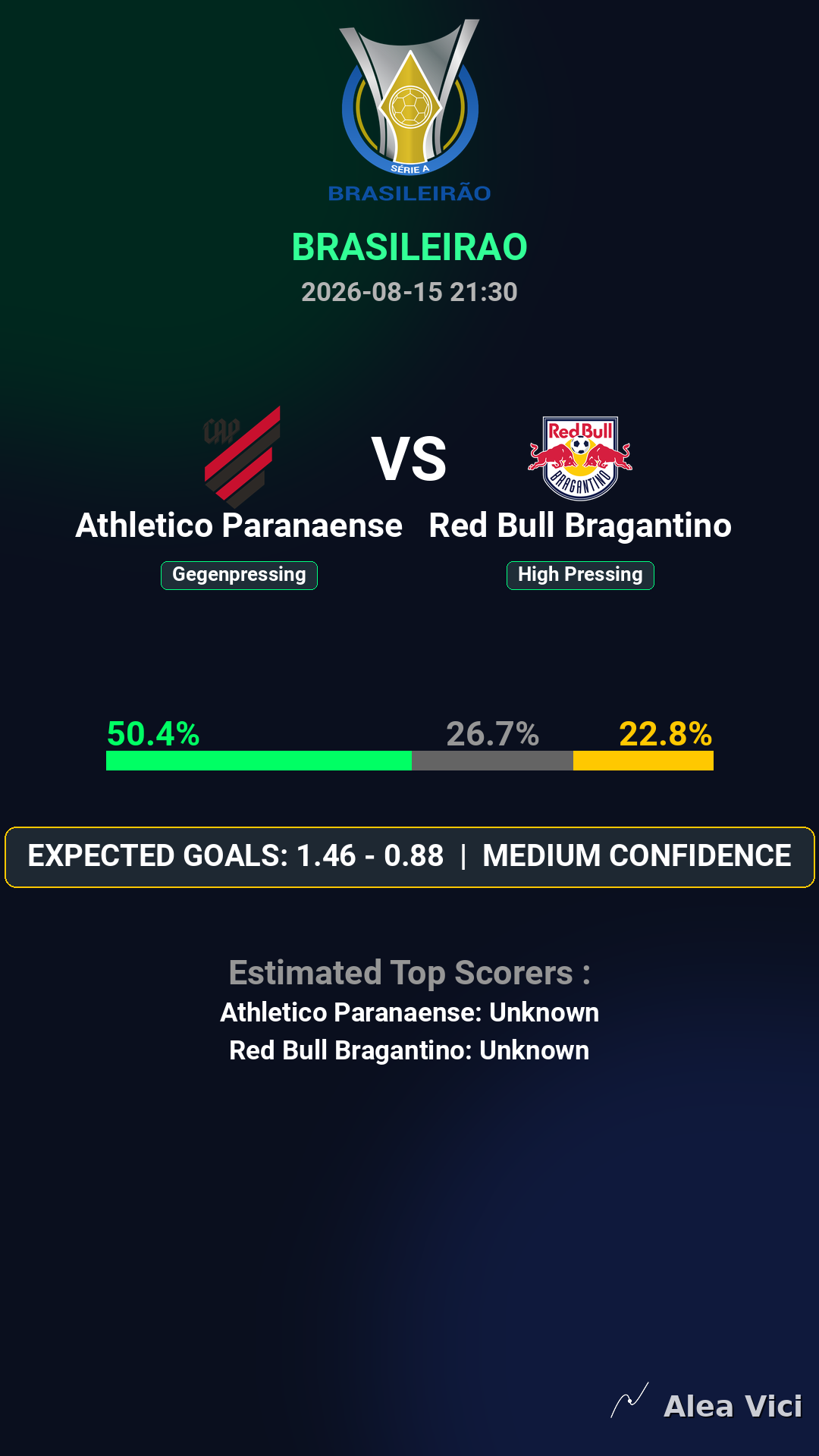 2026-08-15_Athletico_Paranaense_vs_Red_Bull_Bragantino_slide1_9_16