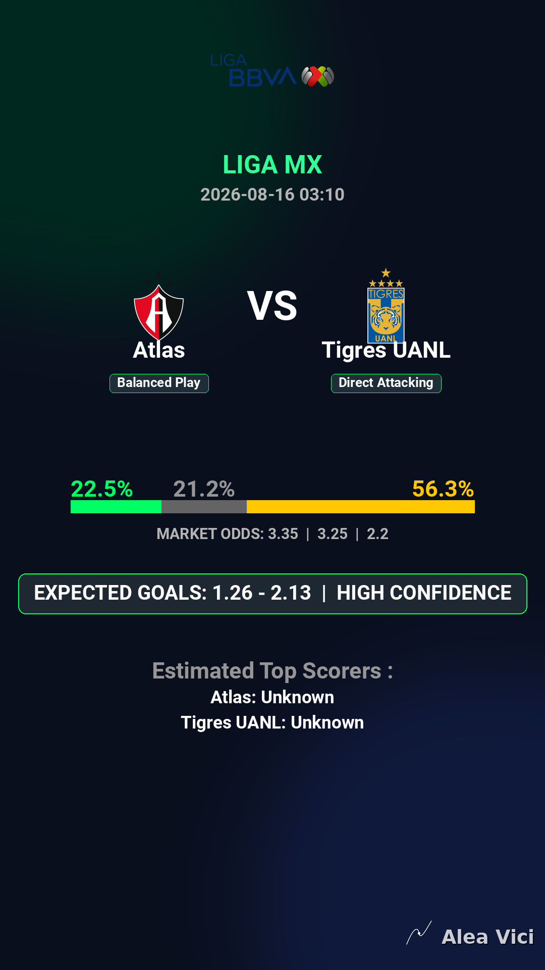 2026-08-15_Atlas_vs_Tigres_UANL_slide1_9_16