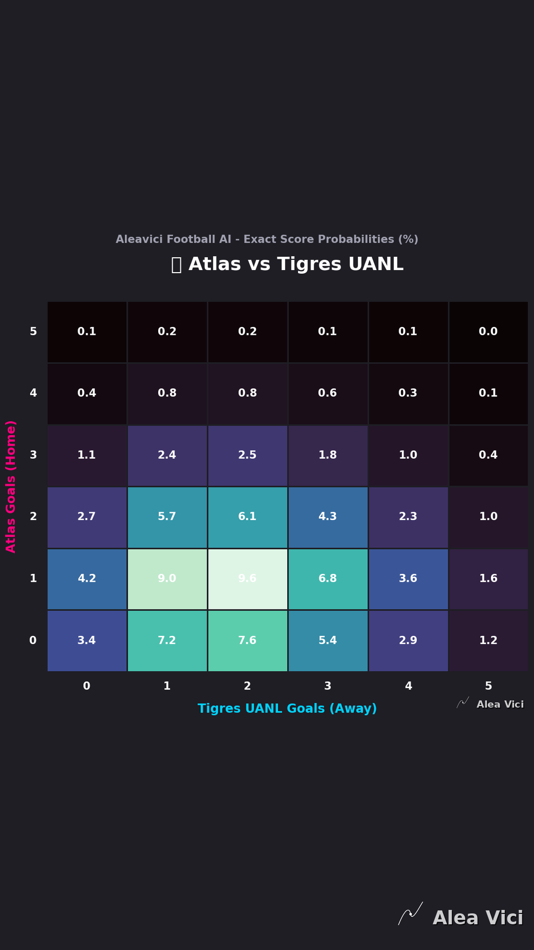 2026-08-15_Atlas_vs_Tigres_UANL_slide2_9_16