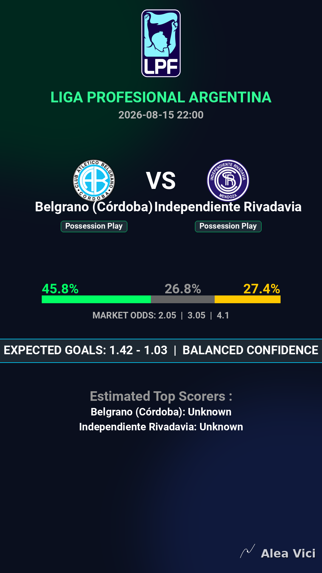 2026-08-15_Belgrano_(Córdoba)_vs_Independiente_Rivadavia_slide1_9_16