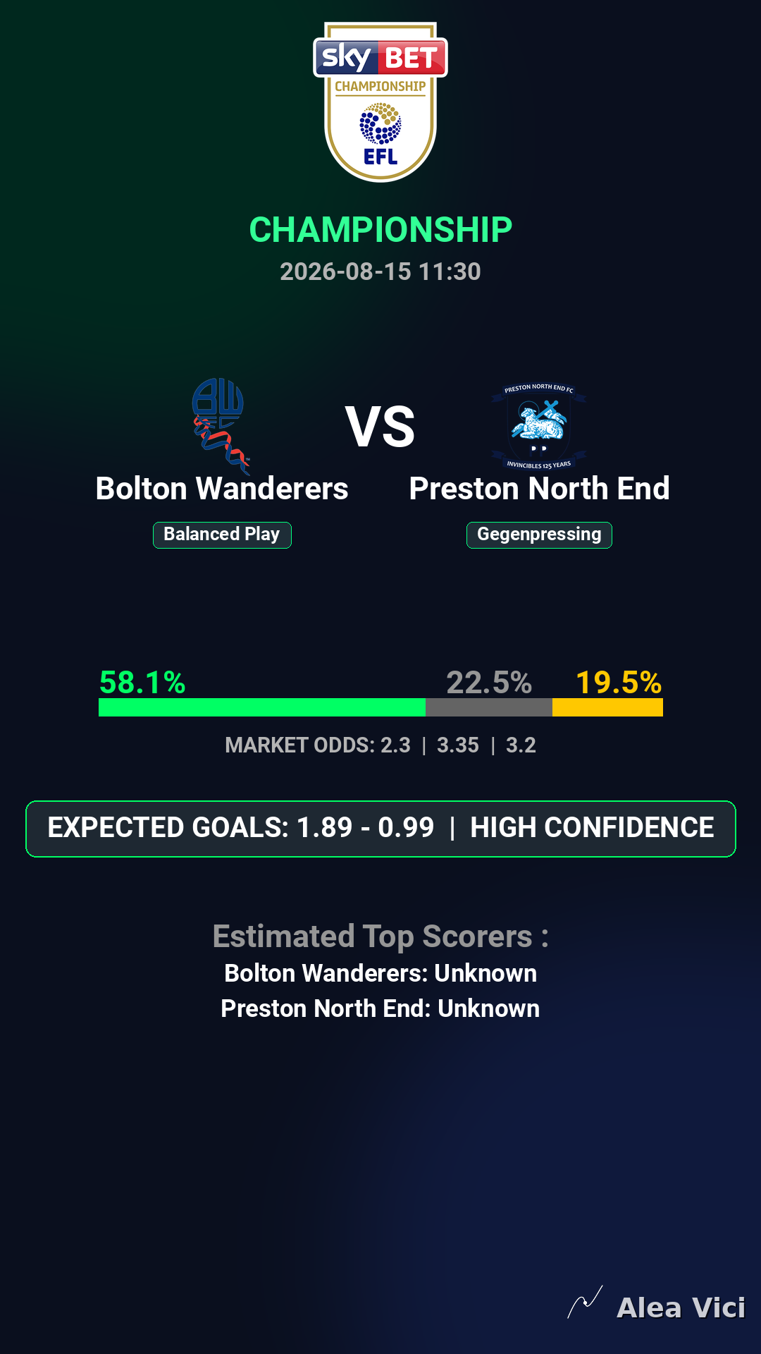 2026-08-15_Bolton_Wanderers_vs_Preston_North_End_slide1_9_16