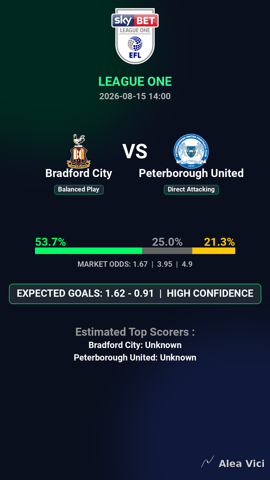 2026-08-15_Bradford_City_vs_Peterborough_United_slide1_9_16