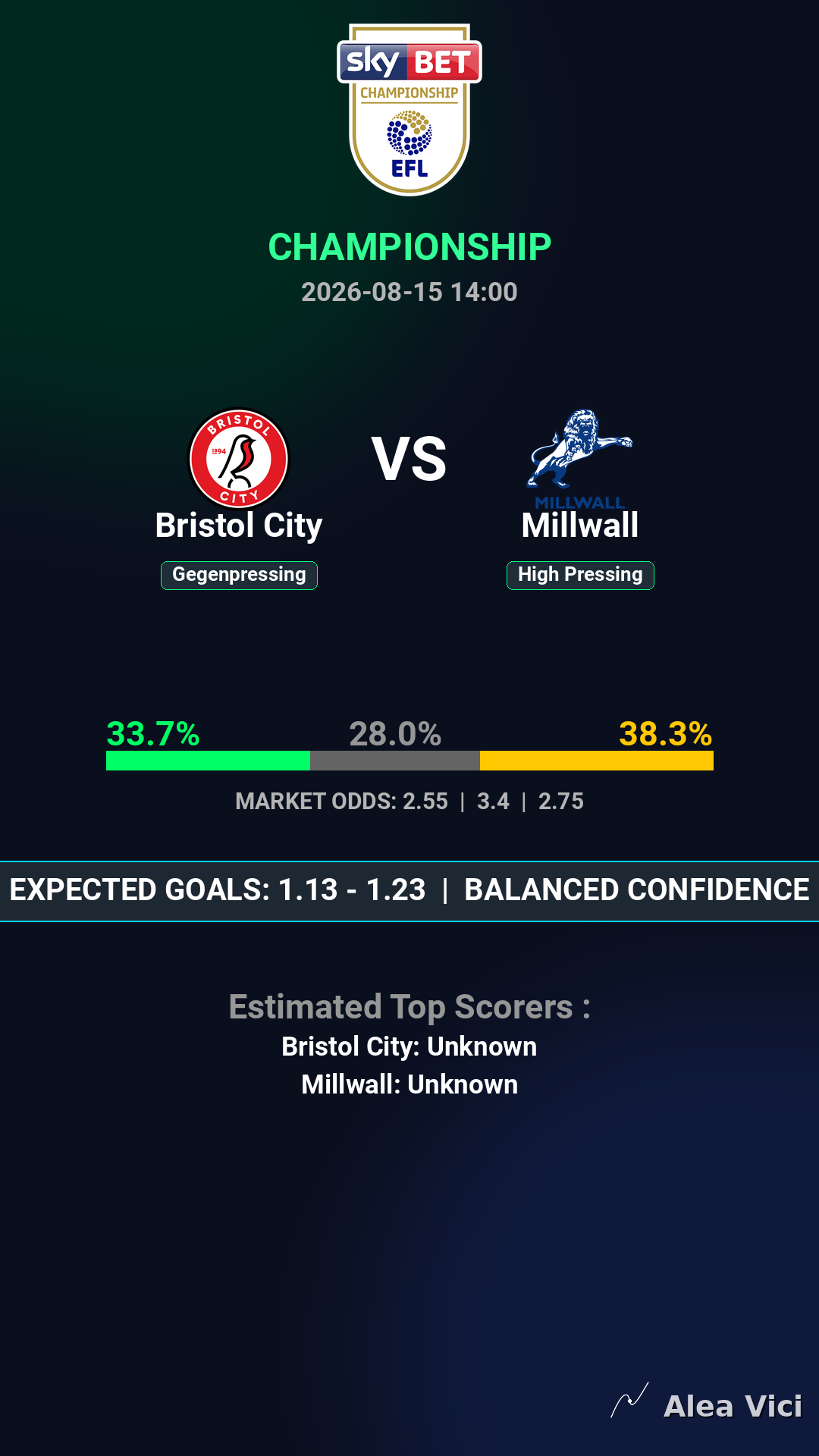 2026-08-15_Bristol_City_vs_Millwall_slide1_9_16