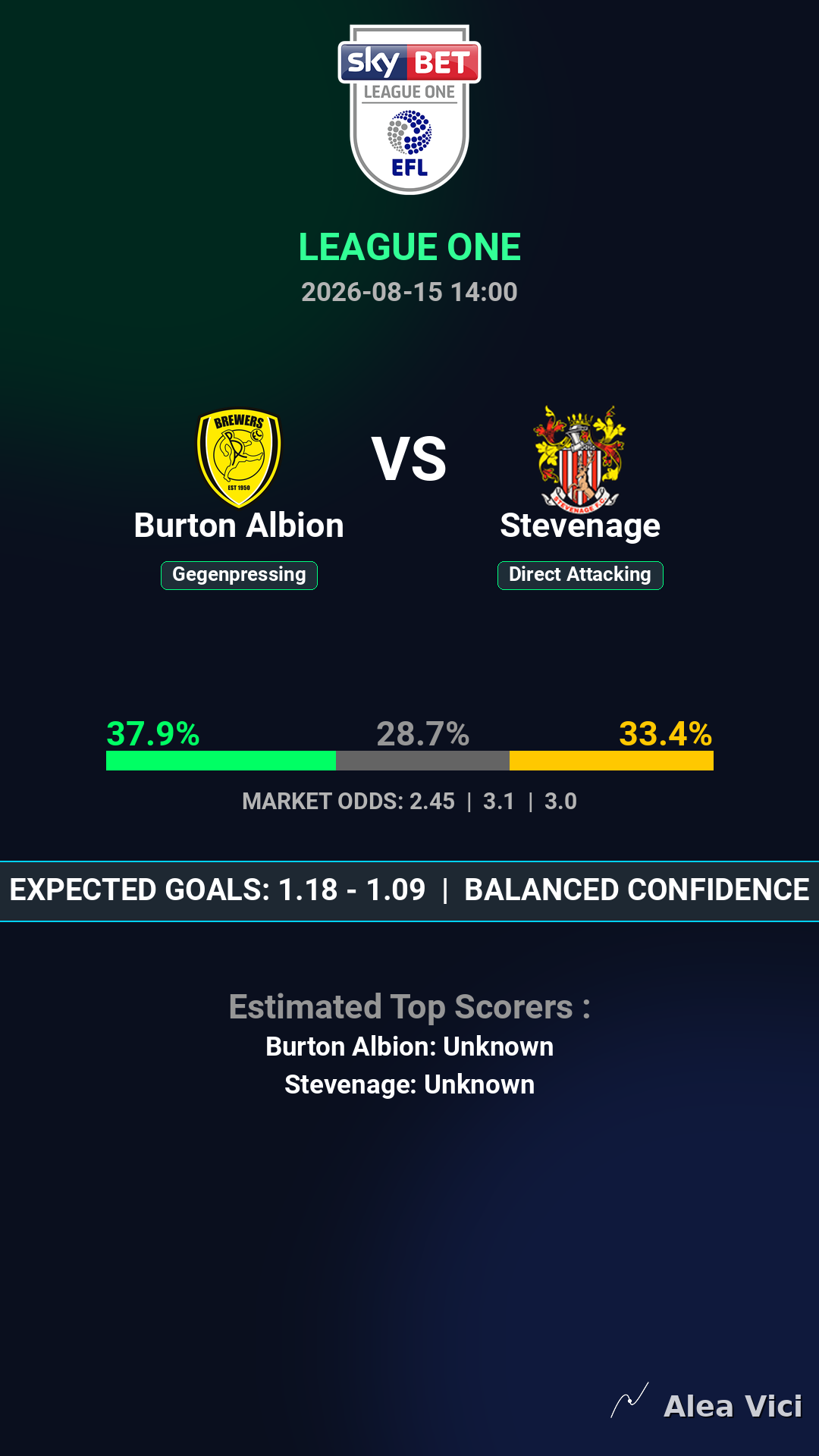 2026-08-15_Burton_Albion_vs_Stevenage_slide1_9_16