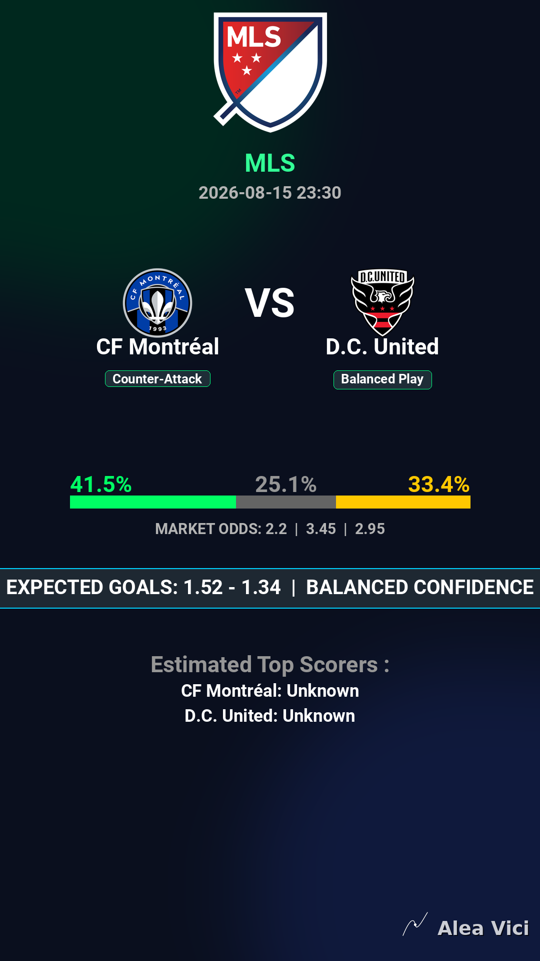 2026-08-15_CF_Montréal_vs_D.C._United_slide1_9_16