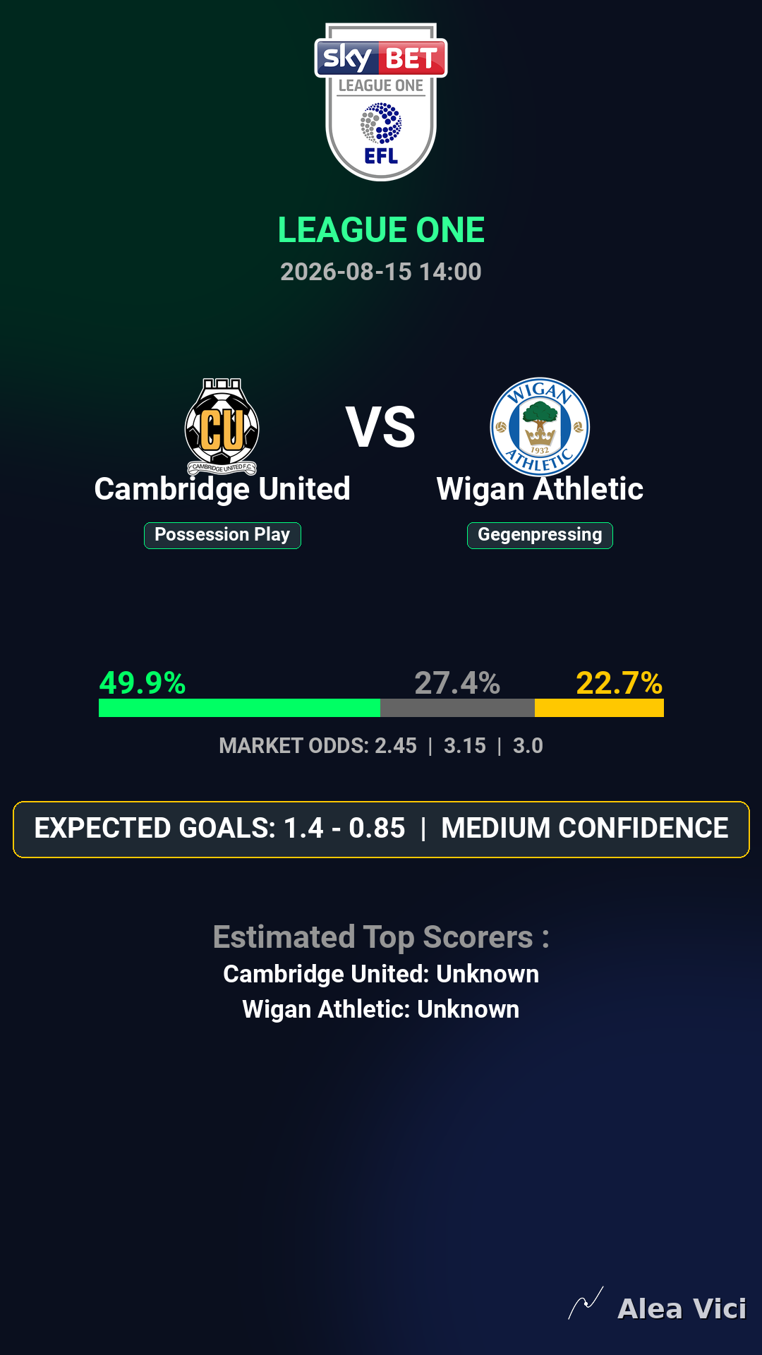 2026-08-15_Cambridge_United_vs_Wigan_Athletic_slide1_9_16