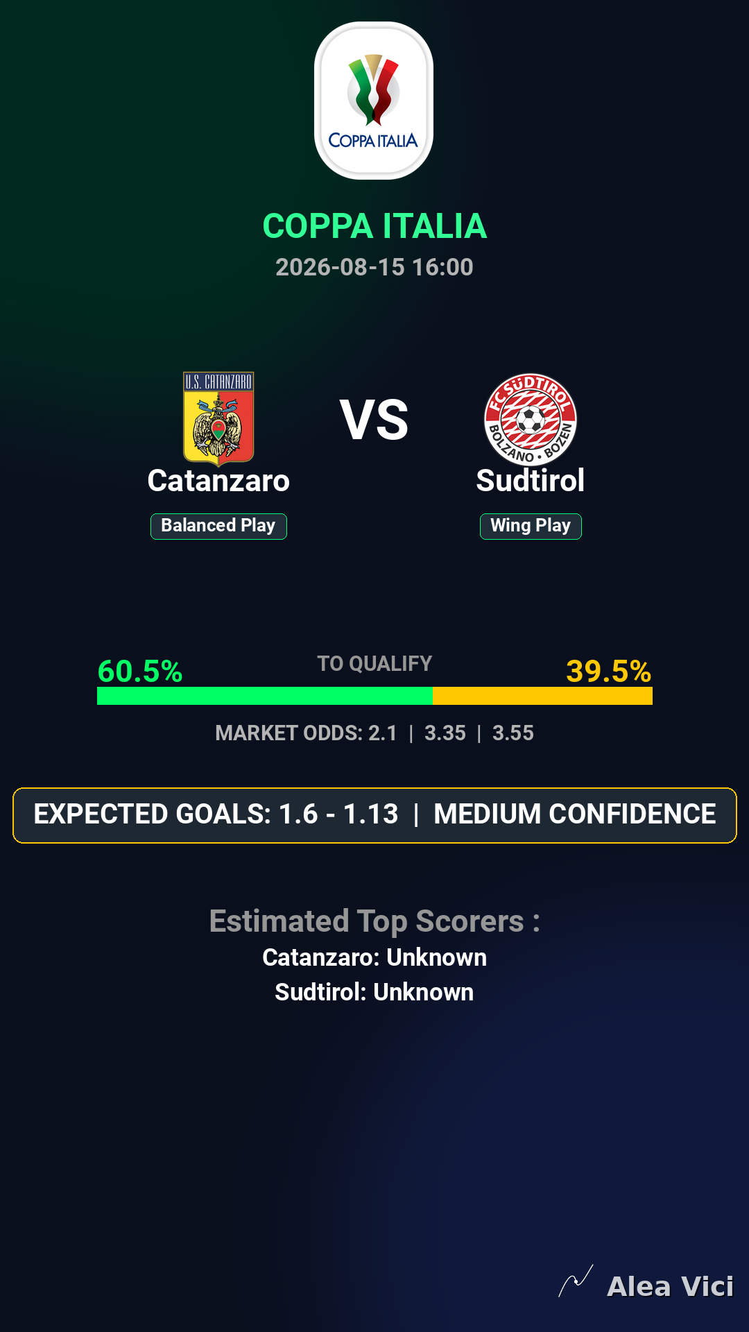 2026-08-15_Catanzaro_vs_Sudtirol_slide1_9_16