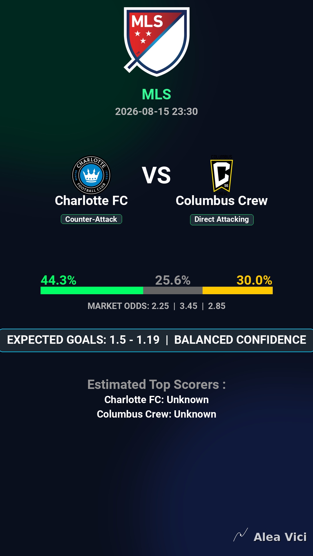 2026-08-15_Charlotte_FC_vs_Columbus_Crew_slide1_9_16