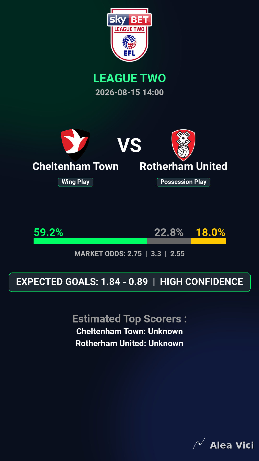 2026-08-15_Cheltenham_Town_vs_Rotherham_United_slide1_9_16