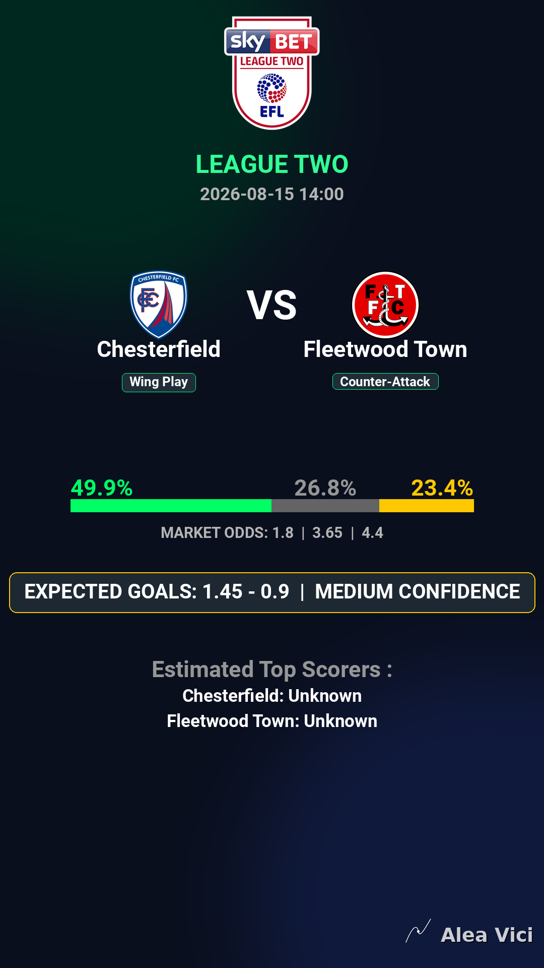 2026-08-15_Chesterfield_vs_Fleetwood_Town_slide1_9_16