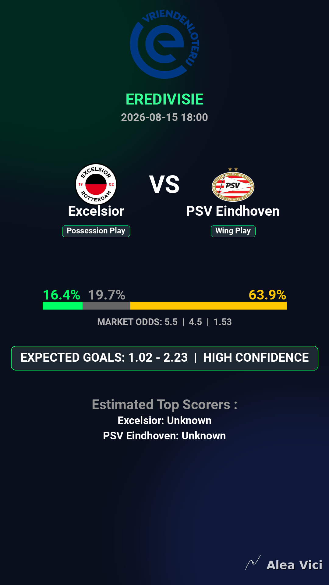2026-08-15_Excelsior_vs_PSV_Eindhoven_slide1_9_16