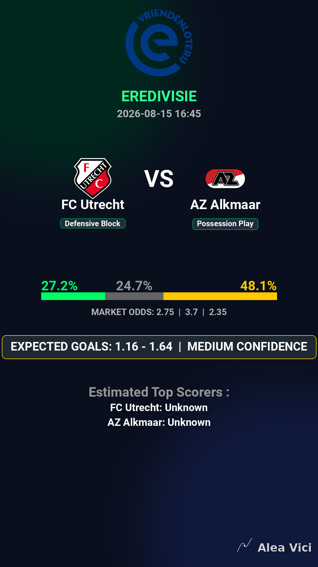 2026-08-15_FC_Utrecht_vs_AZ_Alkmaar_slide1_9_16