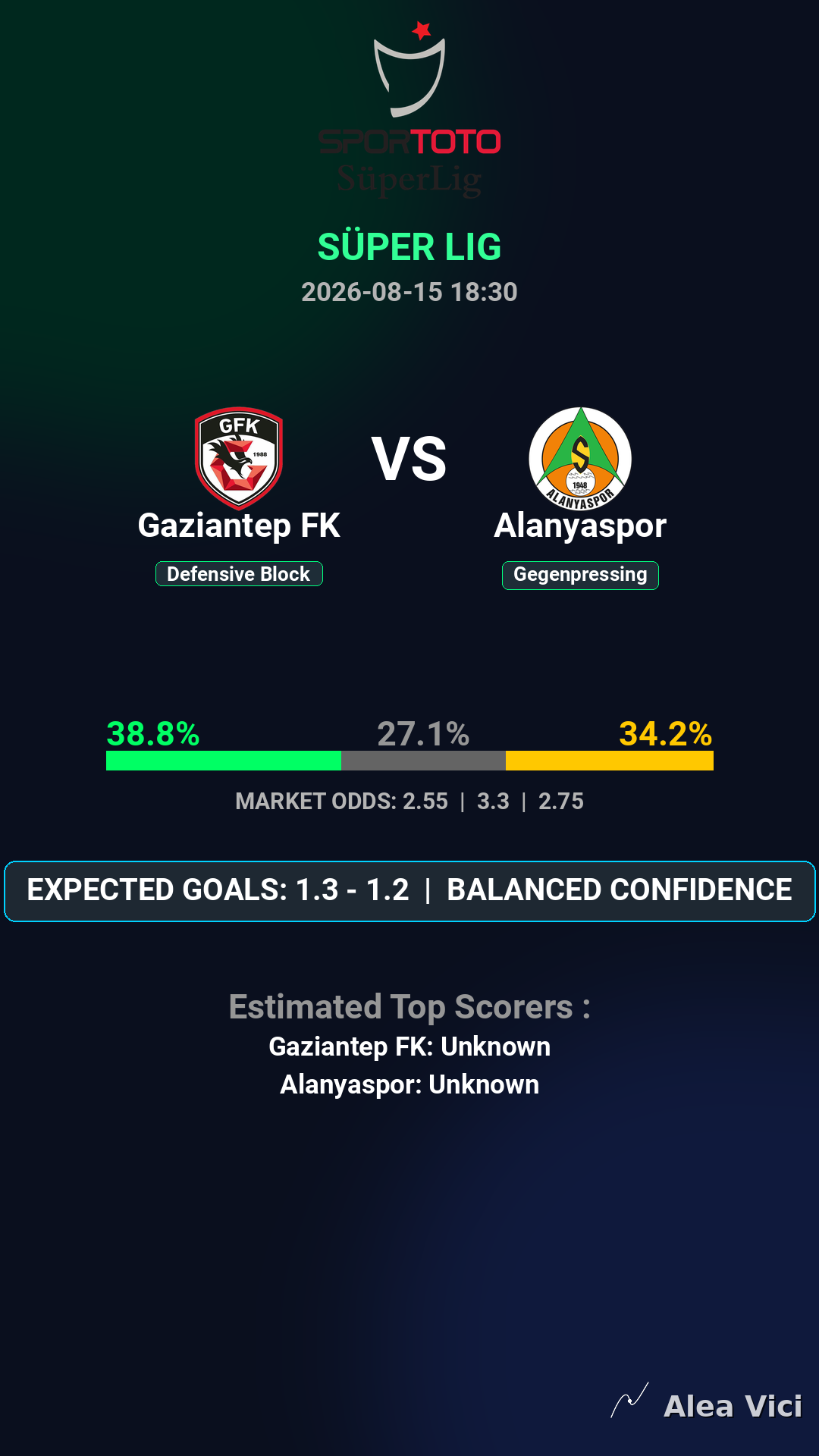 2026-08-15_Gaziantep_FK_vs_Alanyaspor_slide1_9_16