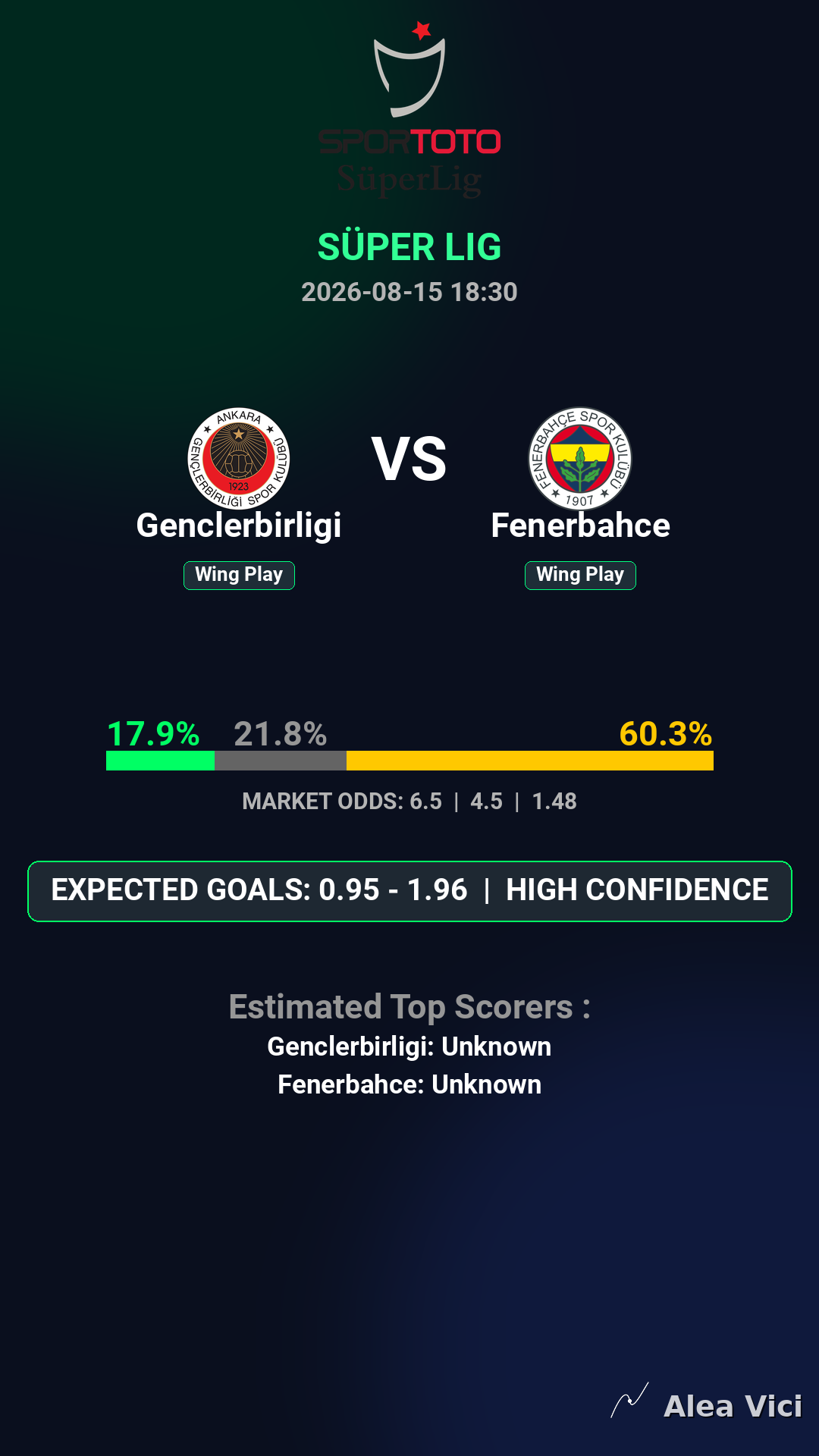2026-08-15_Genclerbirligi_vs_Fenerbahce_slide1_9_16
