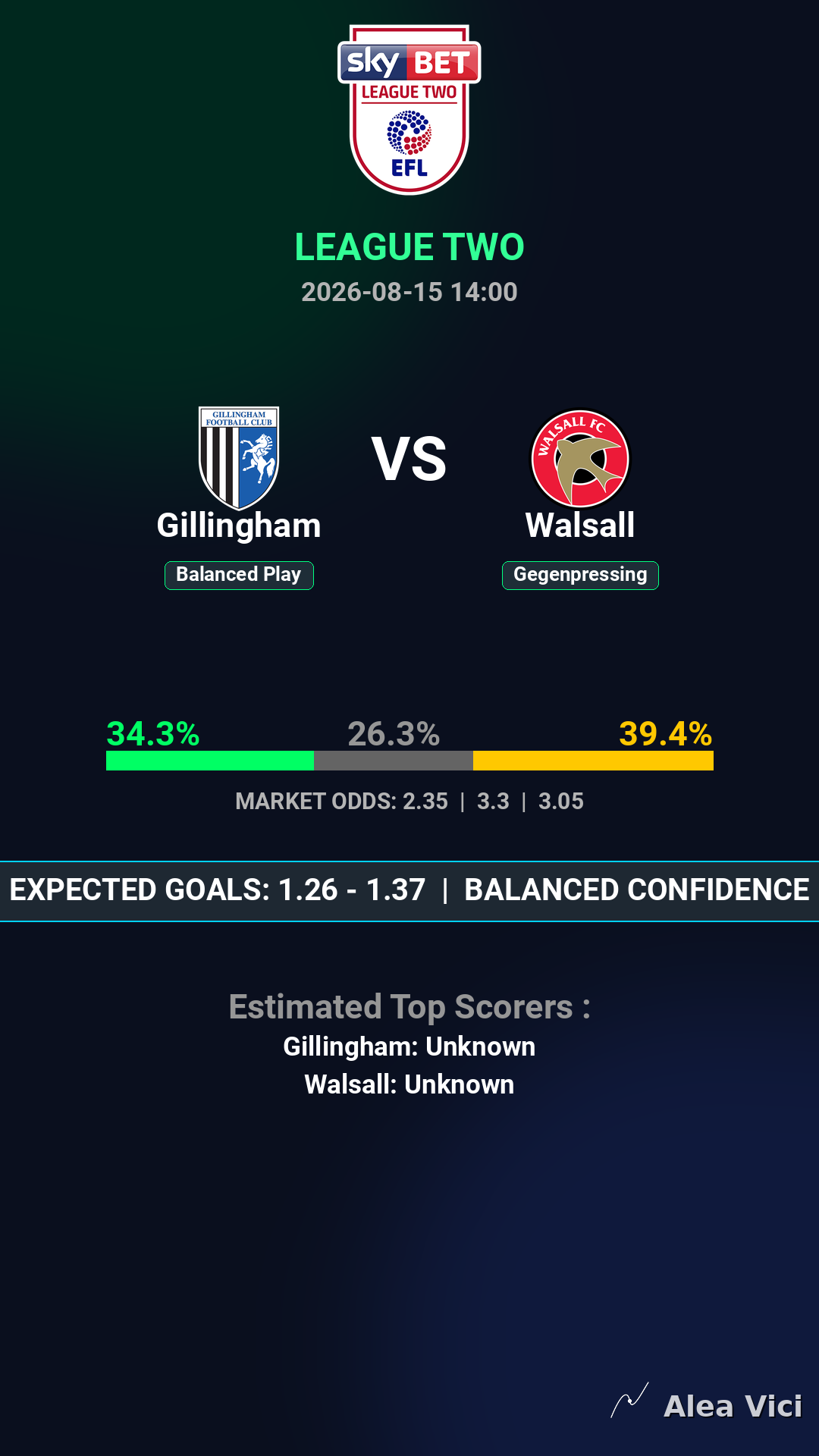 2026-08-15_Gillingham_vs_Walsall_slide1_9_16