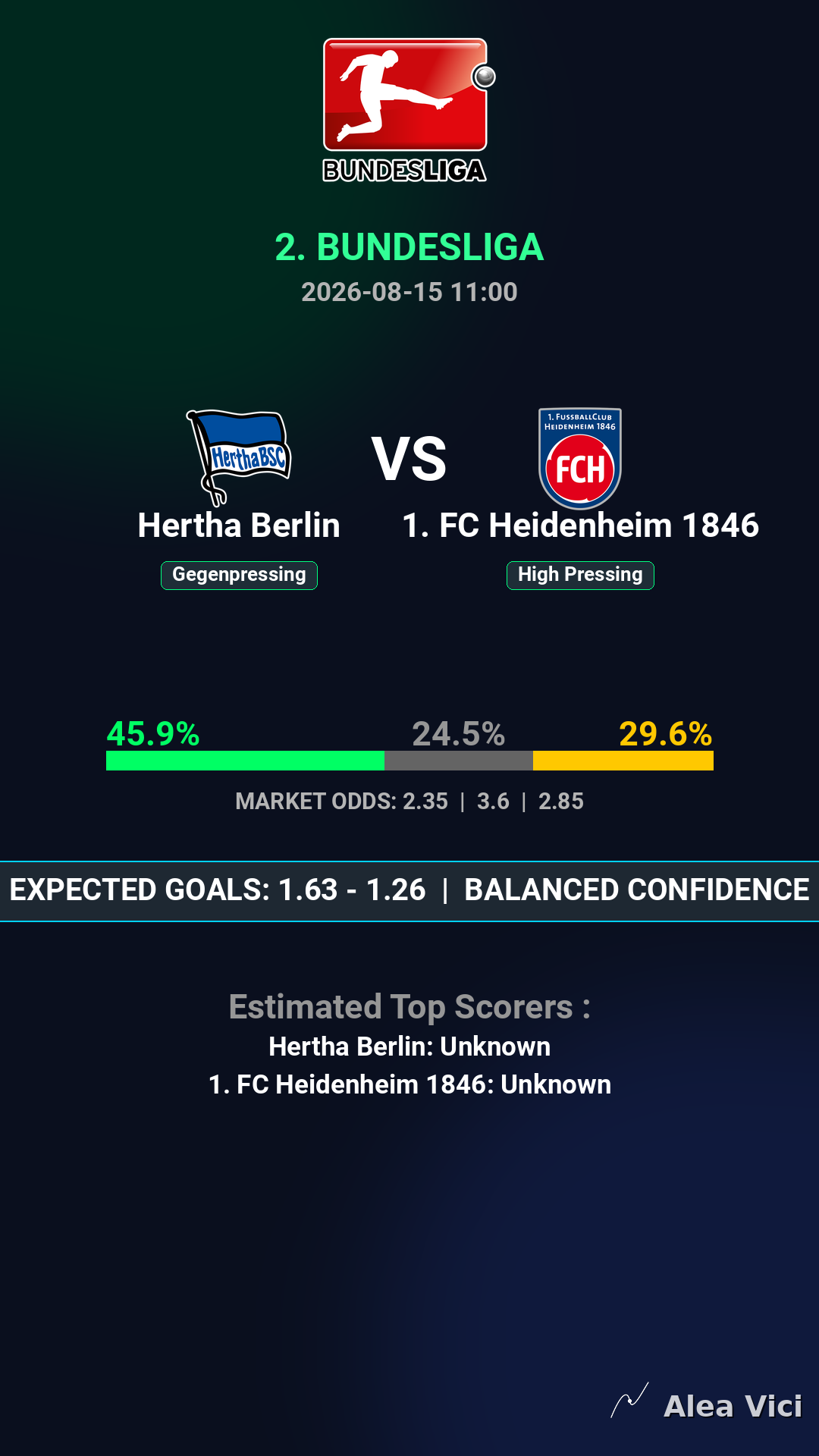 2026-08-15_Hertha_Berlin_vs_1._FC_Heidenheim_1846_slide1_9_16