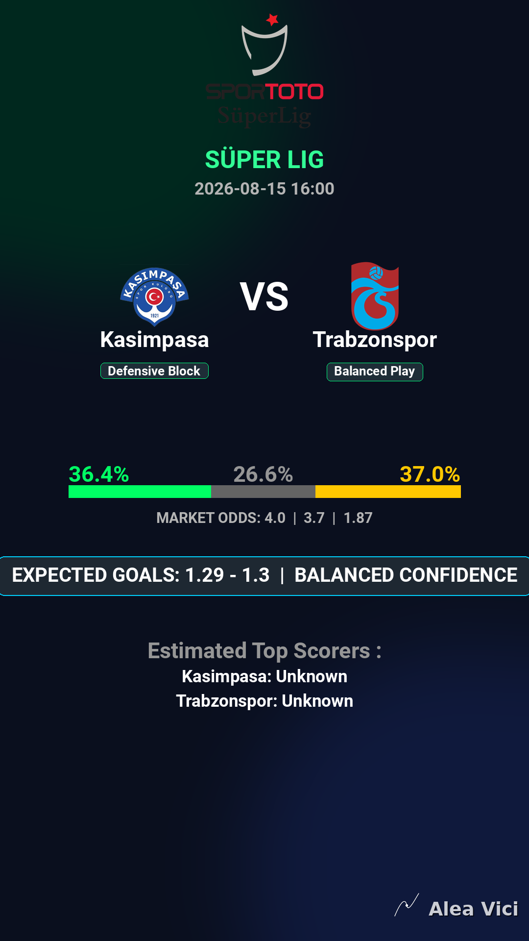 2026-08-15_Kasimpasa_vs_Trabzonspor_slide1_9_16