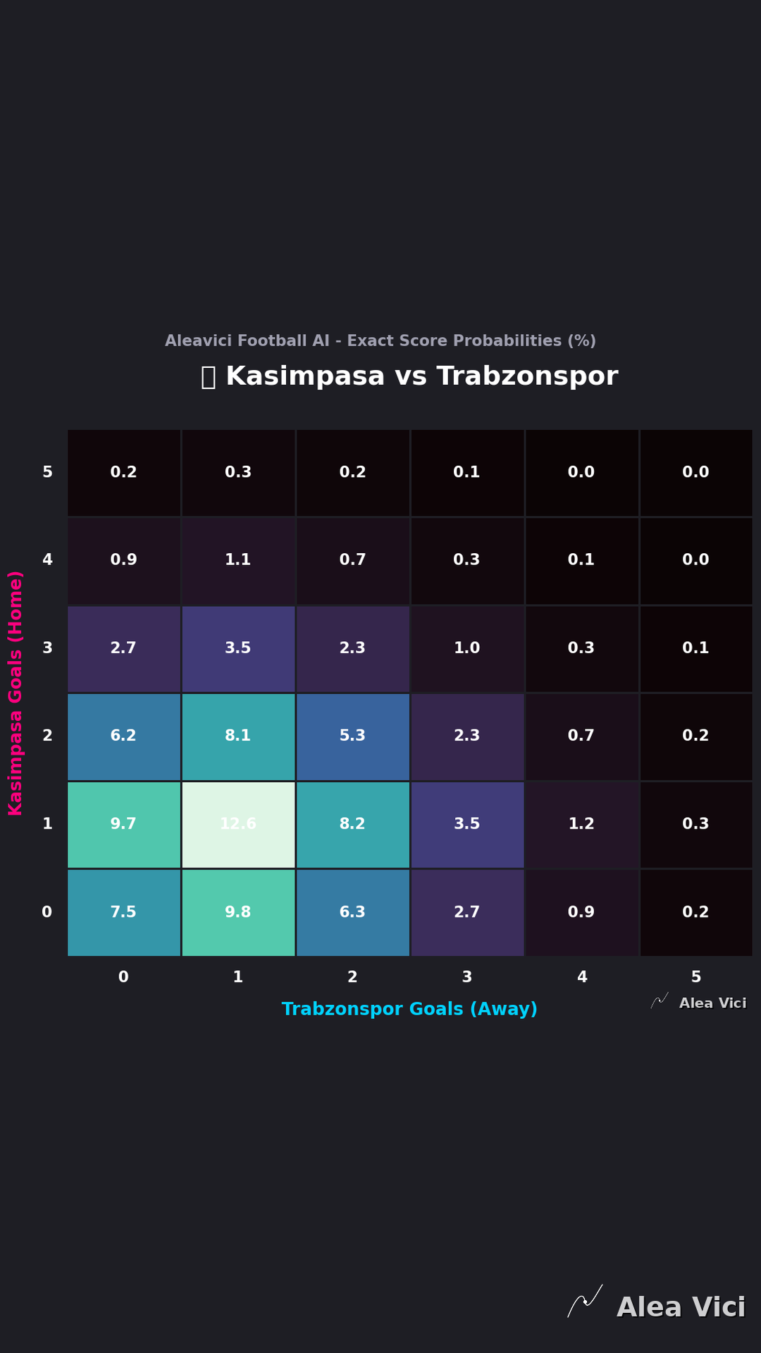2026-08-15_Kasimpasa_vs_Trabzonspor_slide2_9_16