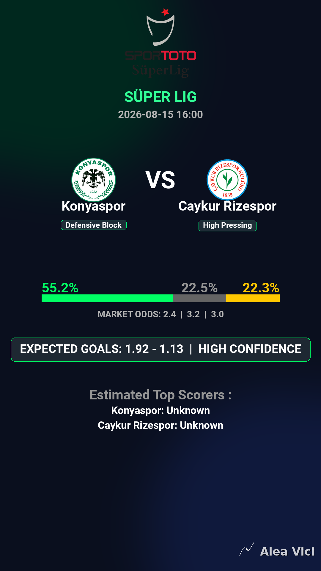 2026-08-15_Konyaspor_vs_Caykur_Rizespor_slide1_9_16