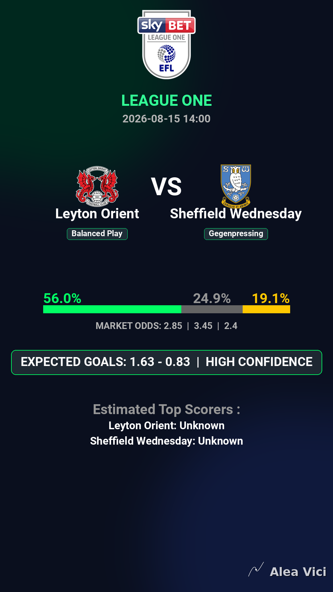 2026-08-15_Leyton_Orient_vs_Sheffield_Wednesday_slide1_9_16