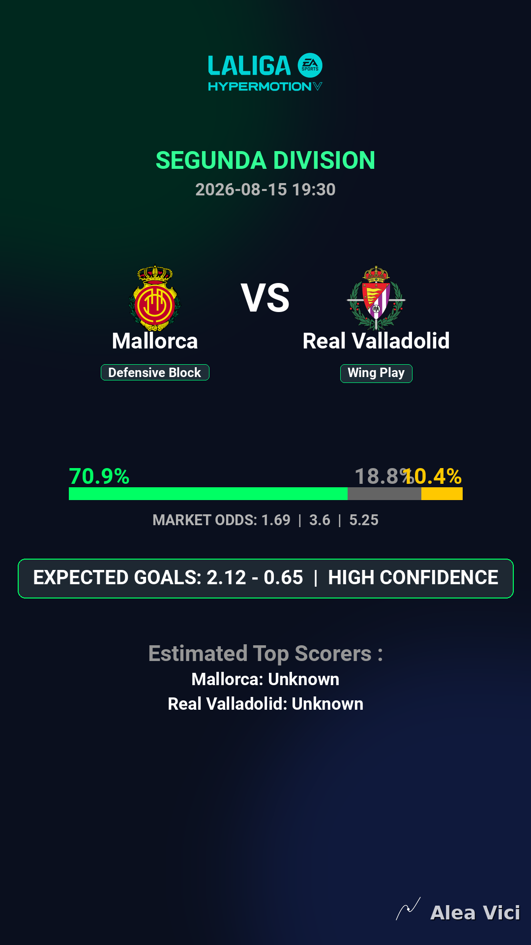 2026-08-15_Mallorca_vs_Real_Valladolid_slide1_9_16