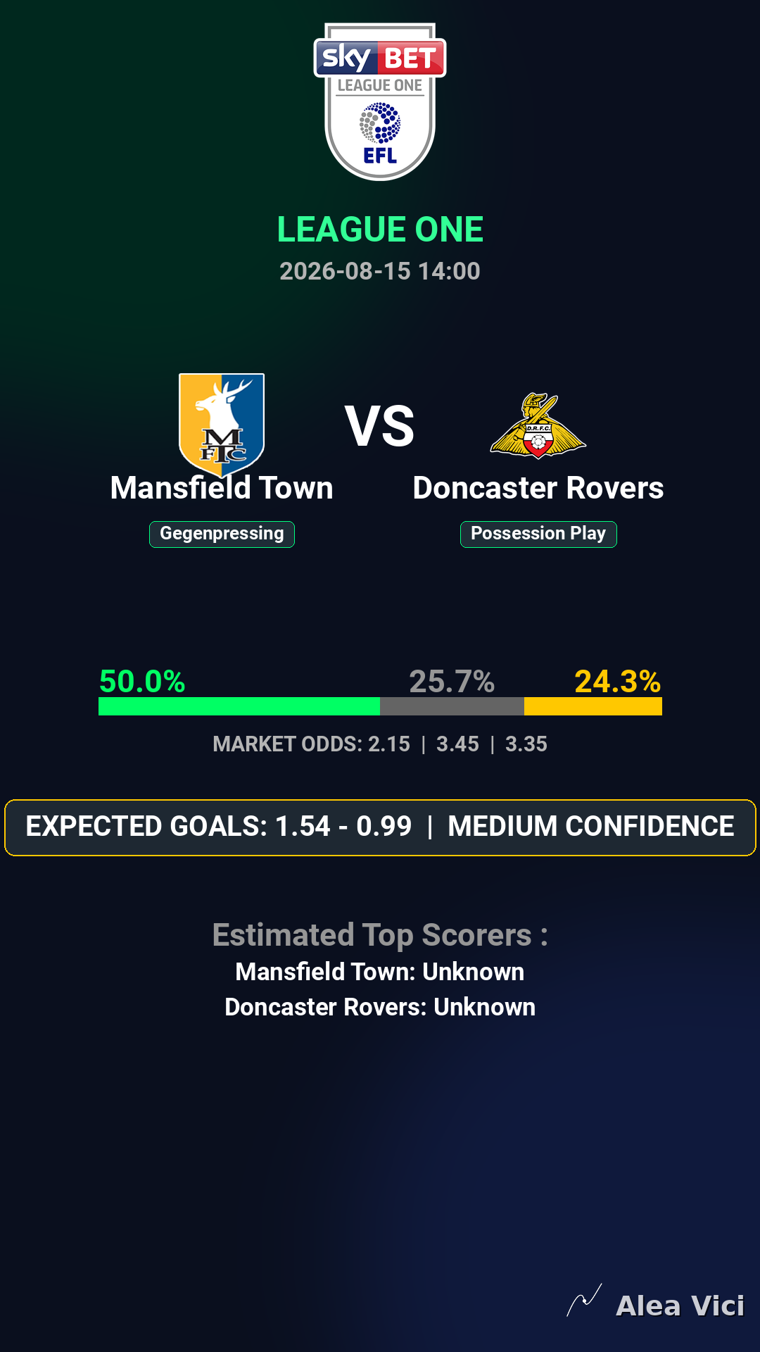 2026-08-15_Mansfield_Town_vs_Doncaster_Rovers_slide1_9_16