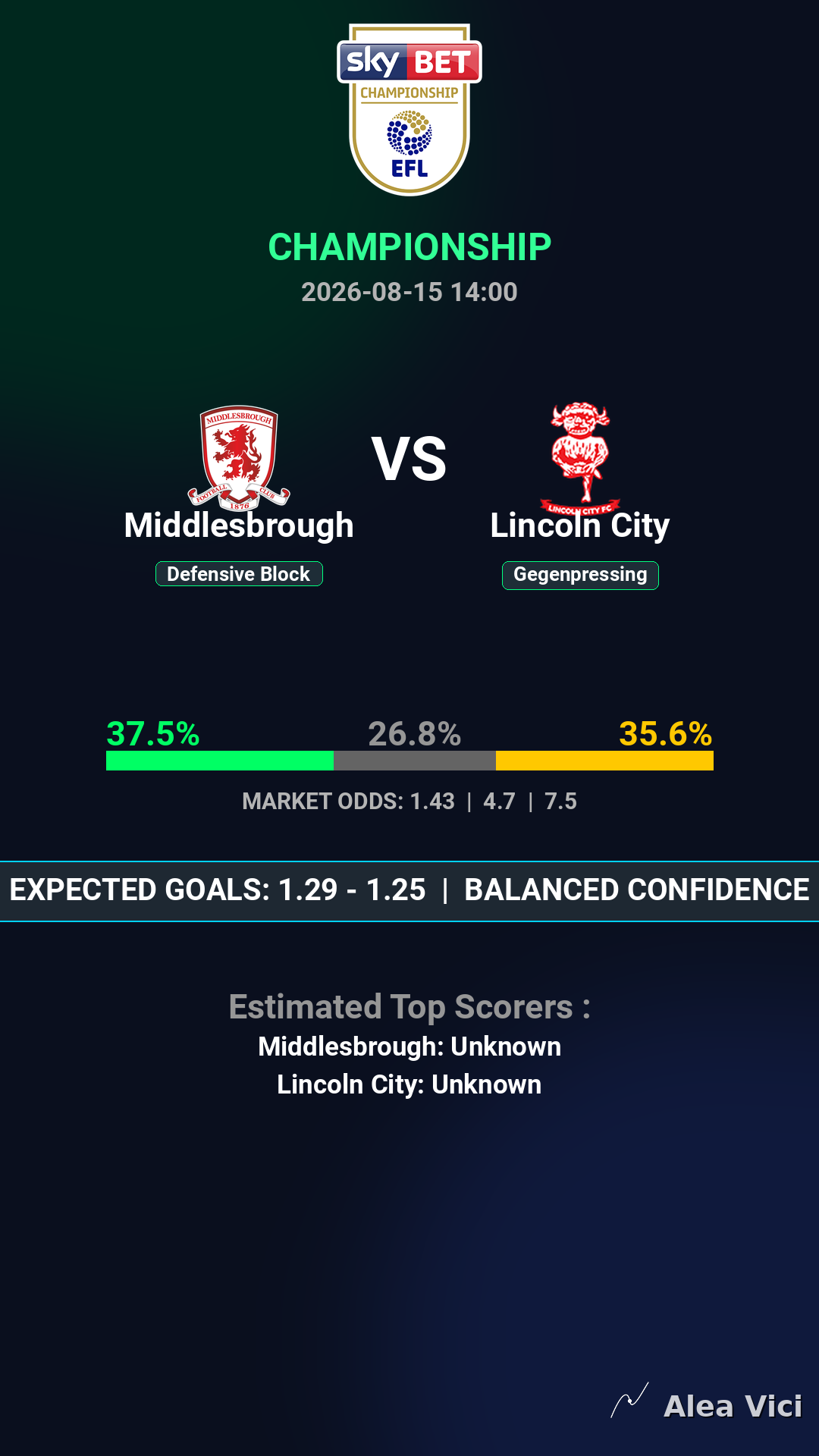 2026-08-15_Middlesbrough_vs_Lincoln_City_slide1_9_16