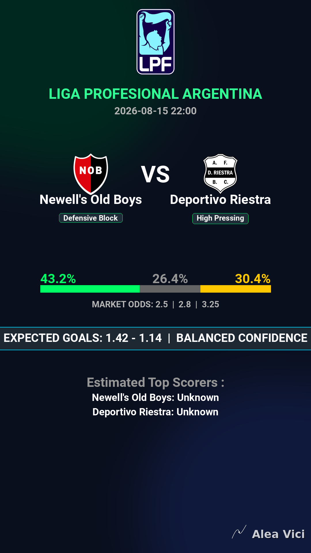 2026-08-15_Newell's_Old_Boys_vs_Deportivo_Riestra_slide1_9_16