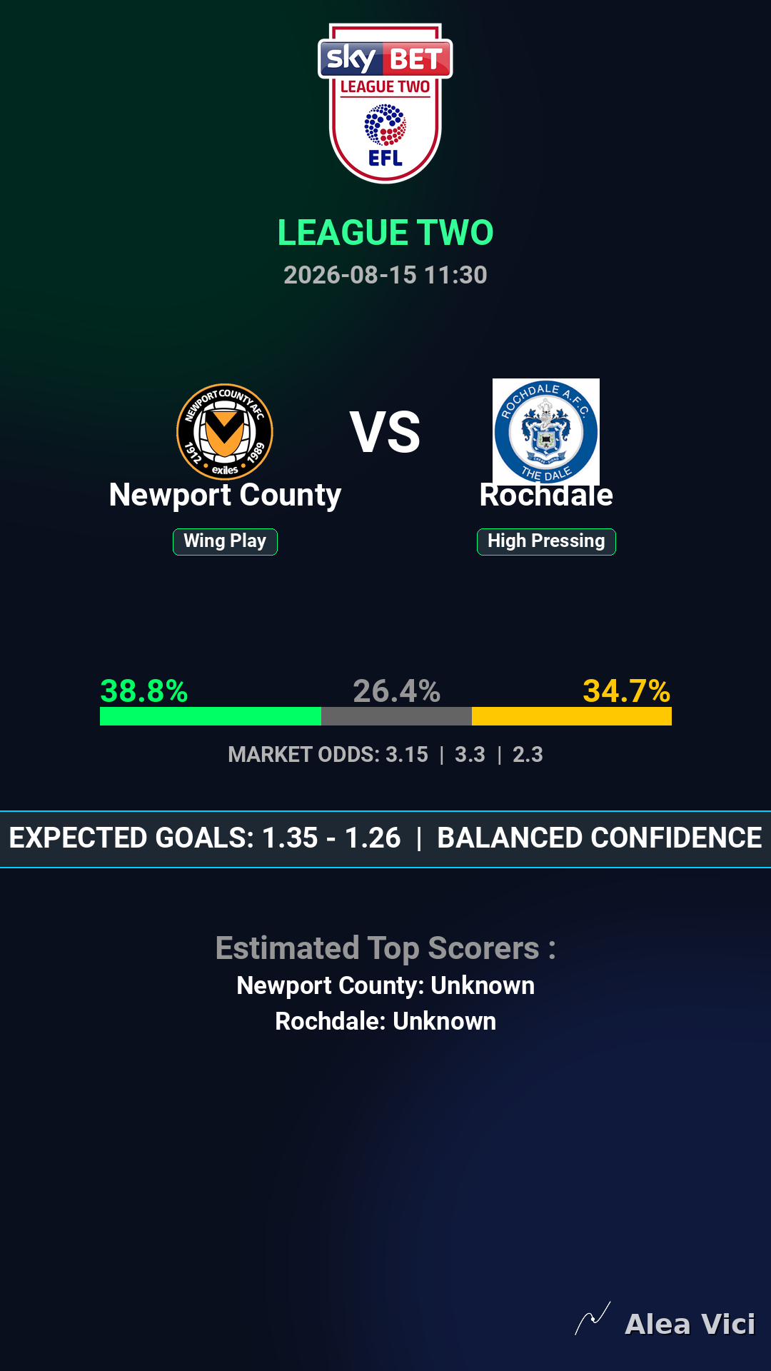 2026-08-15_Newport_County_vs_Rochdale_slide1_9_16