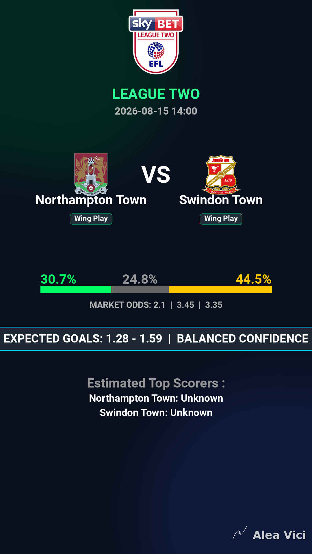 2026-08-15_Northampton_Town_vs_Swindon_Town_slide1_9_16