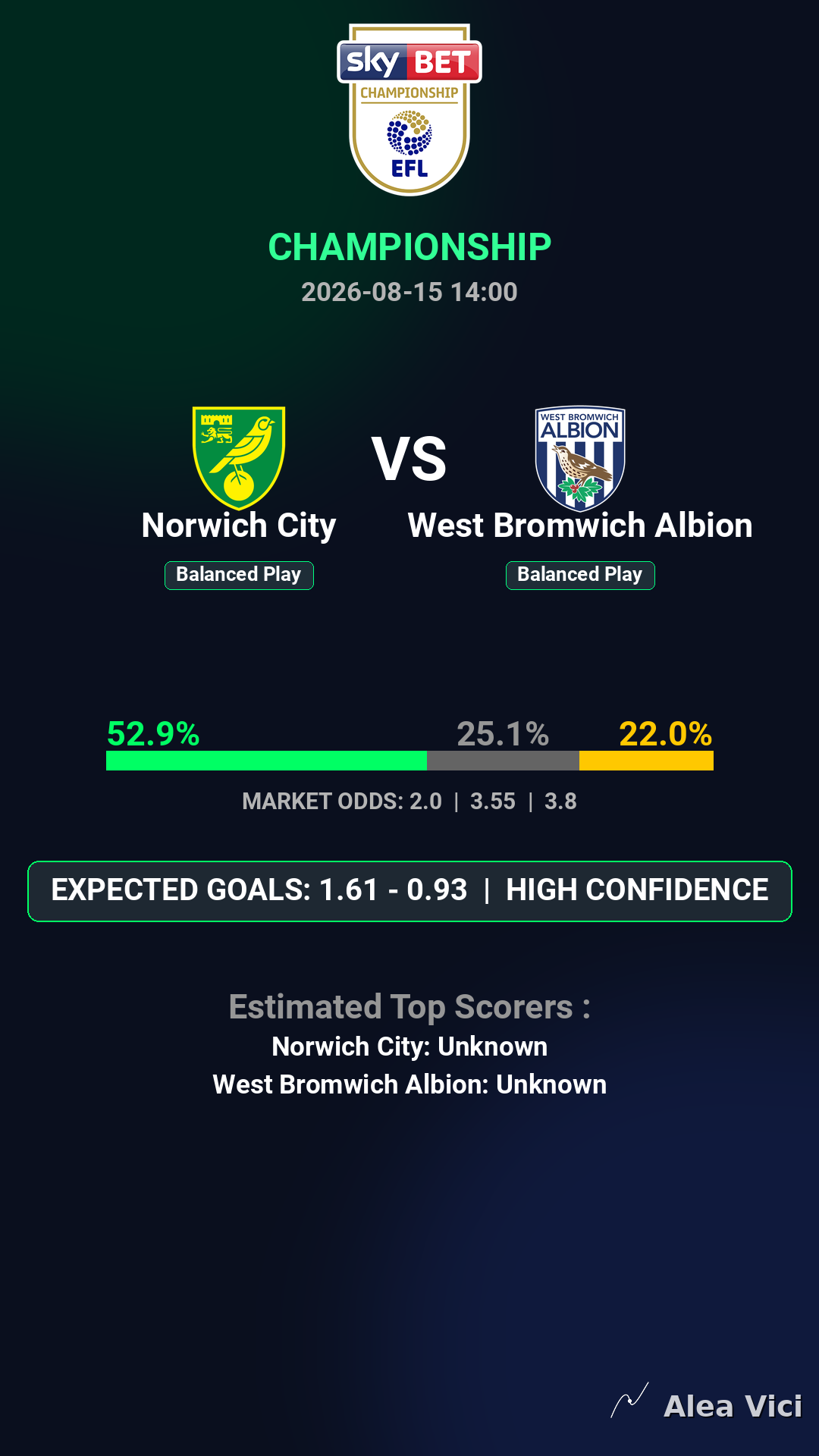 2026-08-15_Norwich_City_vs_West_Bromwich_Albion_slide1_9_16