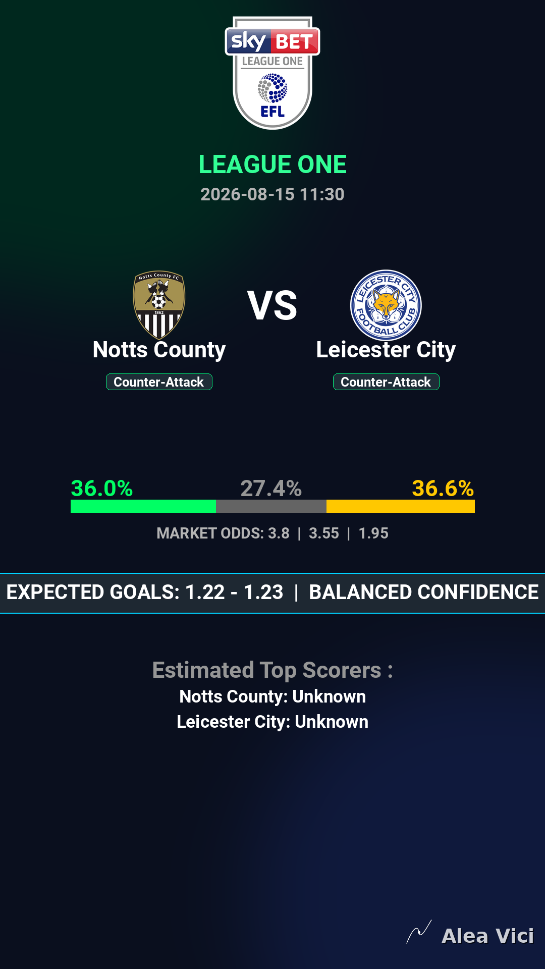 2026-08-15_Notts_County_vs_Leicester_City_slide1_9_16