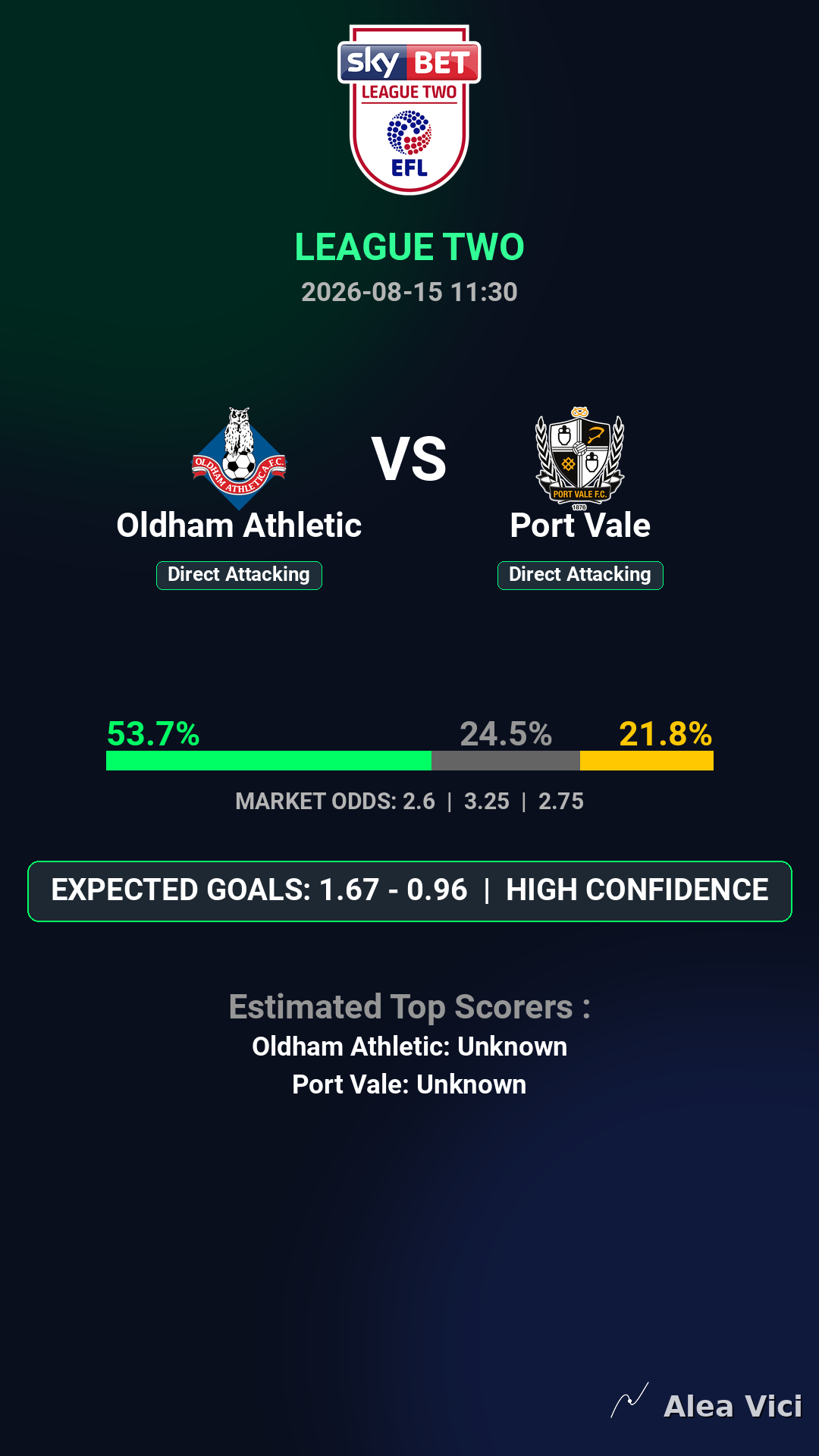 2026-08-15_Oldham_Athletic_vs_Port_Vale_slide1_9_16