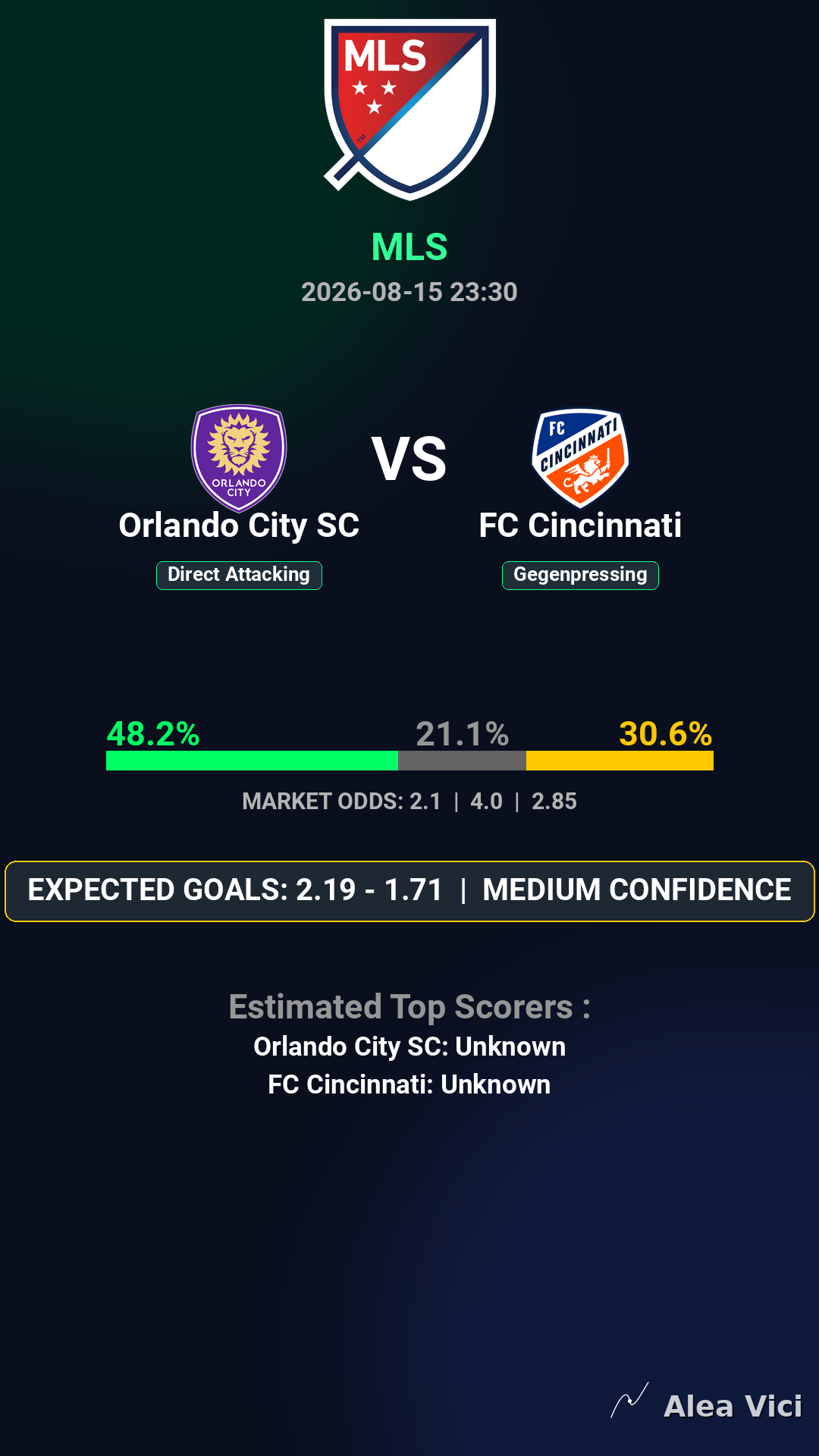 2026-08-15_Orlando_City_SC_vs_FC_Cincinnati_slide1_9_16