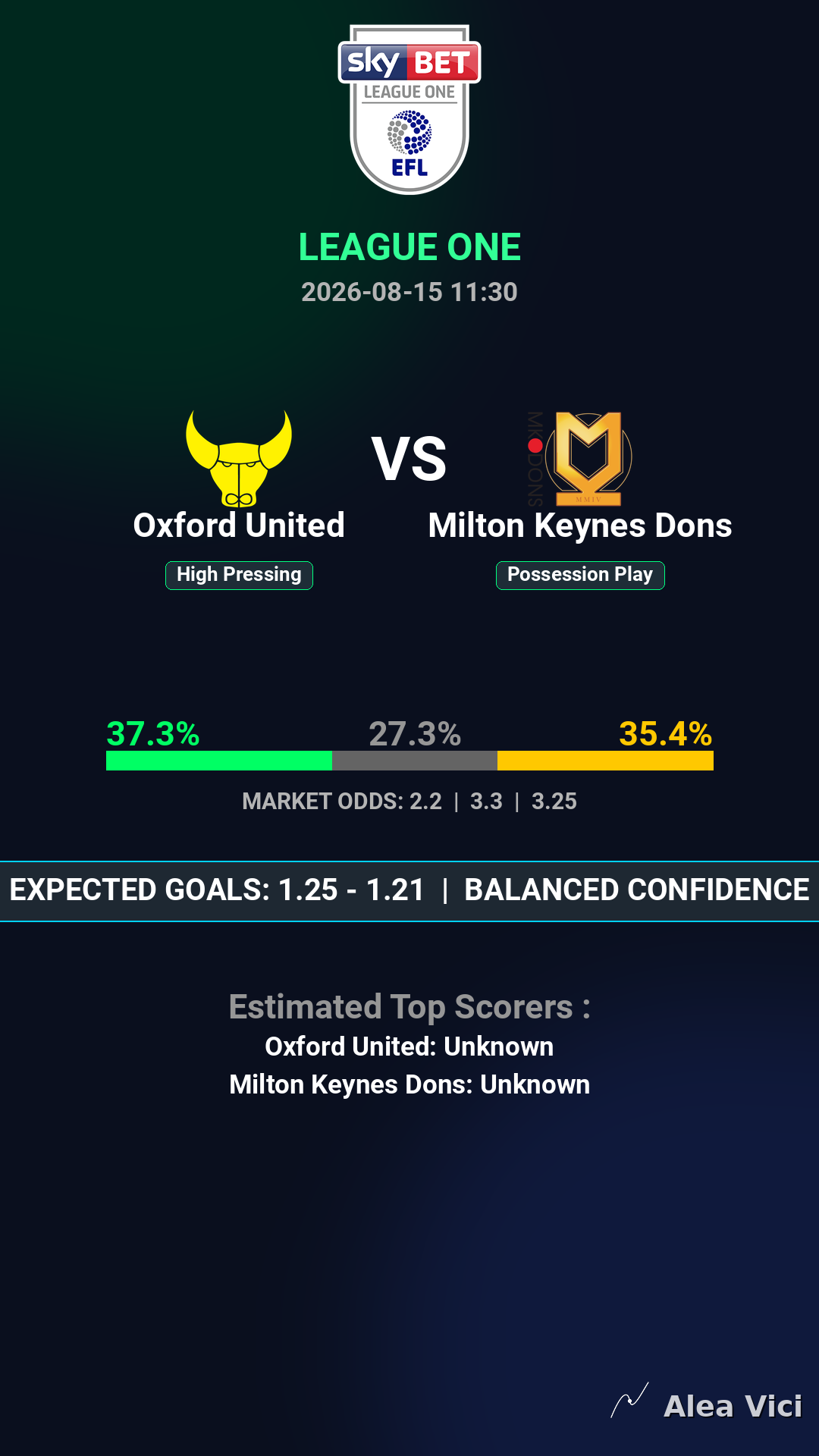 2026-08-15_Oxford_United_vs_Milton_Keynes_Dons_slide1_9_16