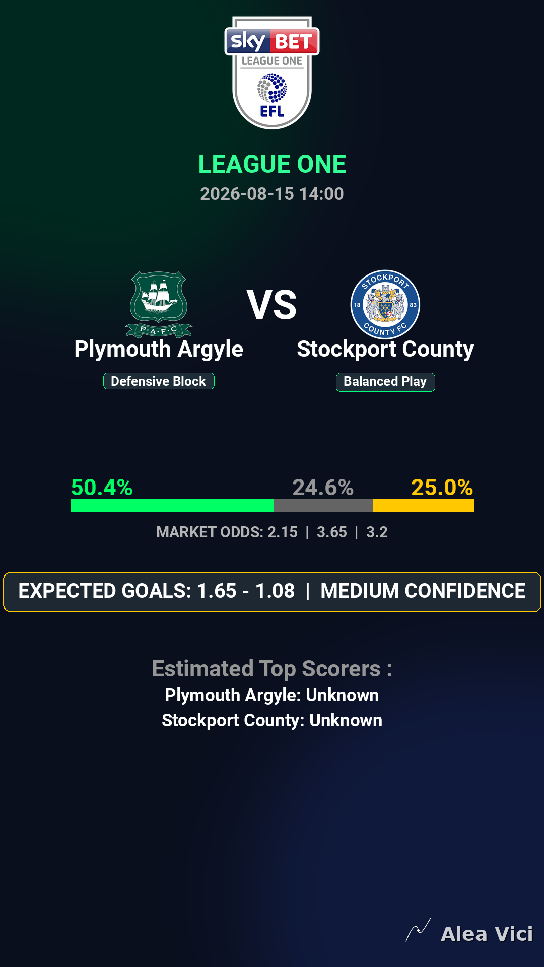 2026-08-15_Plymouth_Argyle_vs_Stockport_County_slide1_9_16