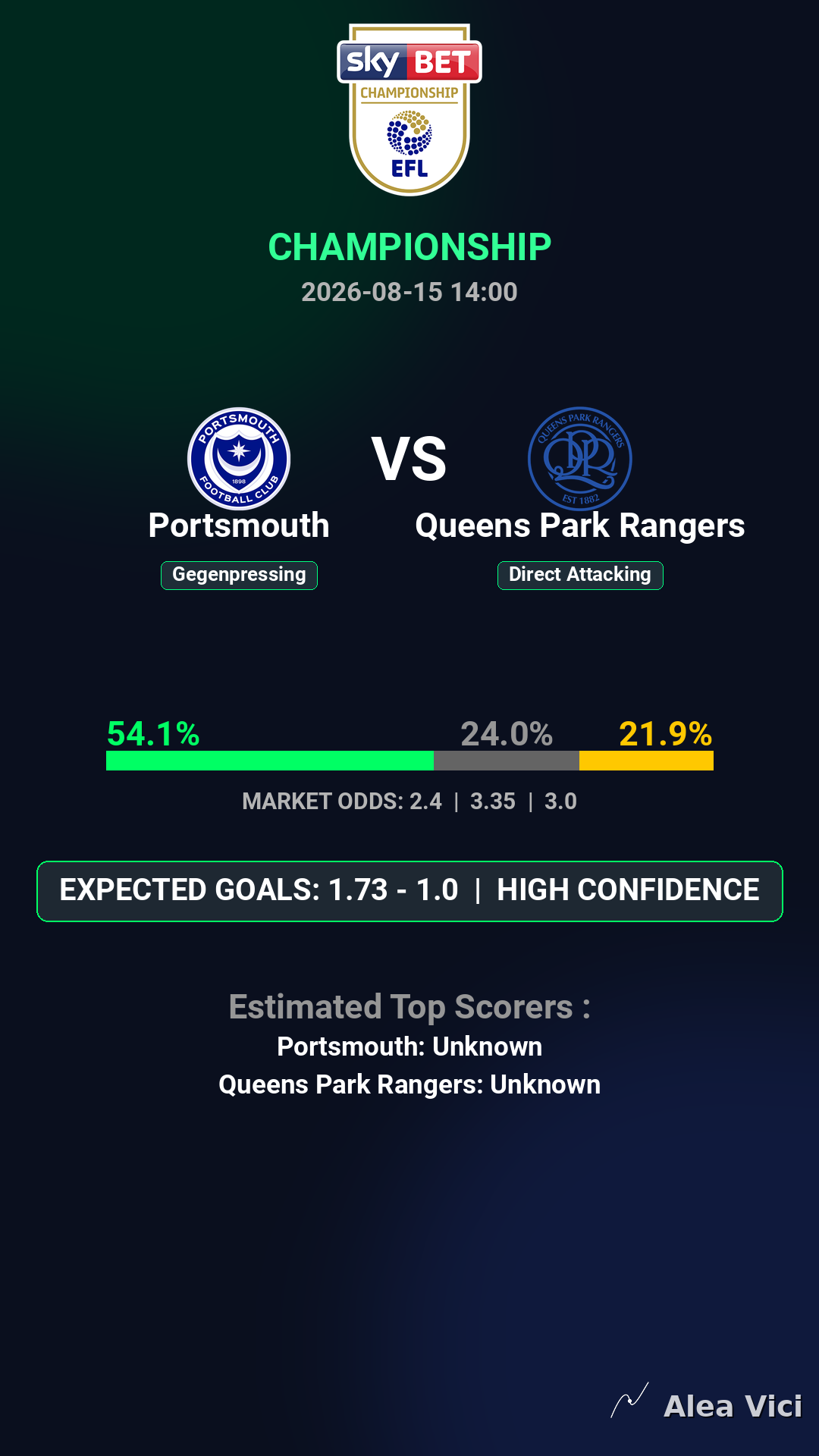 2026-08-15_Portsmouth_vs_Queens_Park_Rangers_slide1_9_16