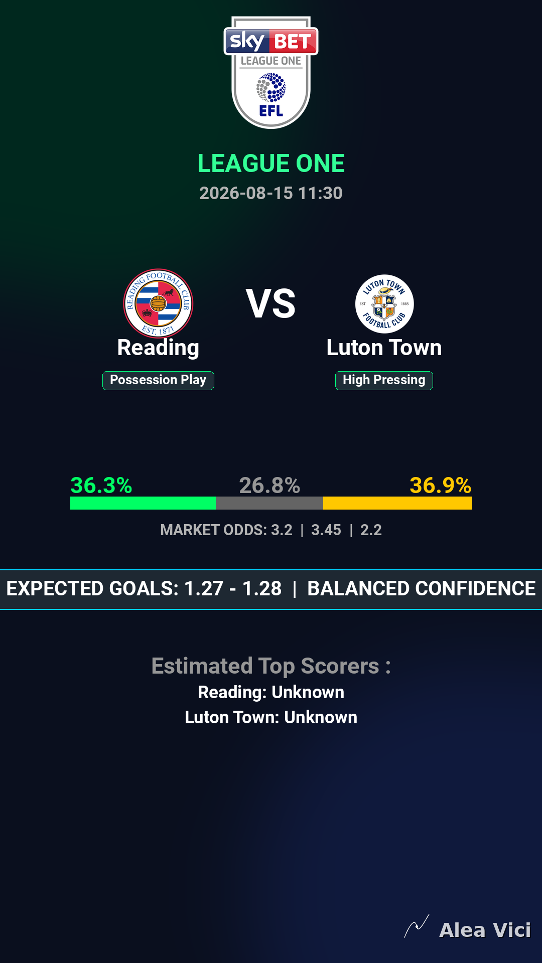 2026-08-15_Reading_vs_Luton_Town_slide1_9_16